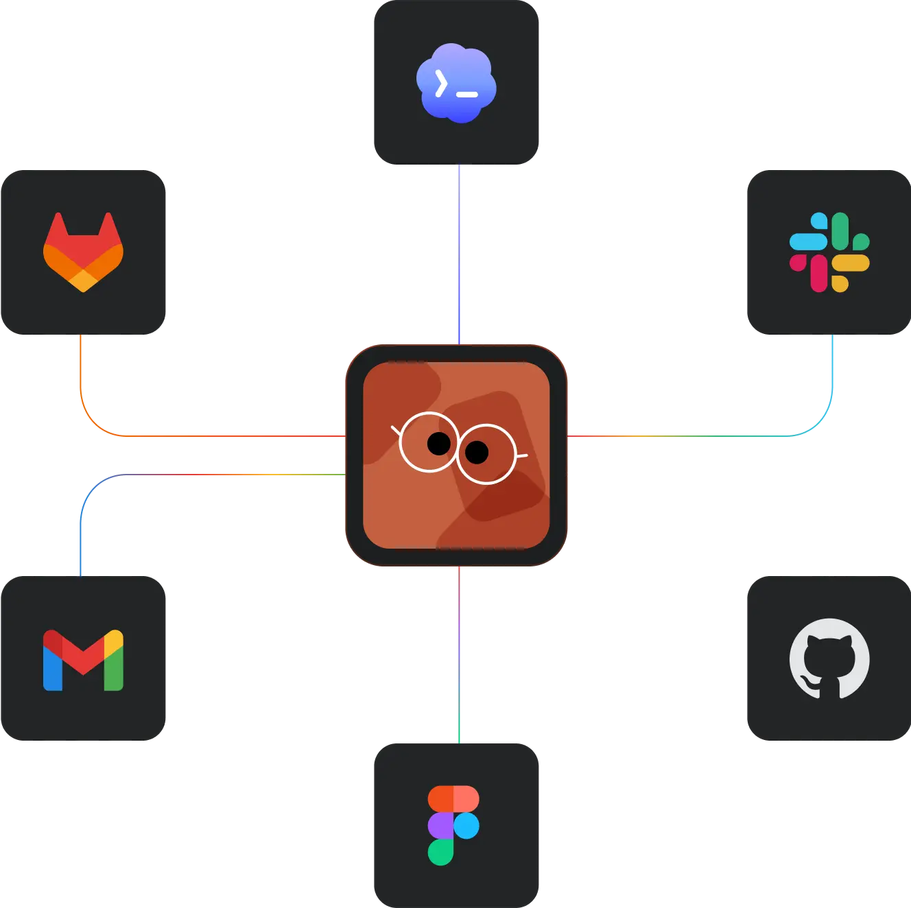 Connect work across tools