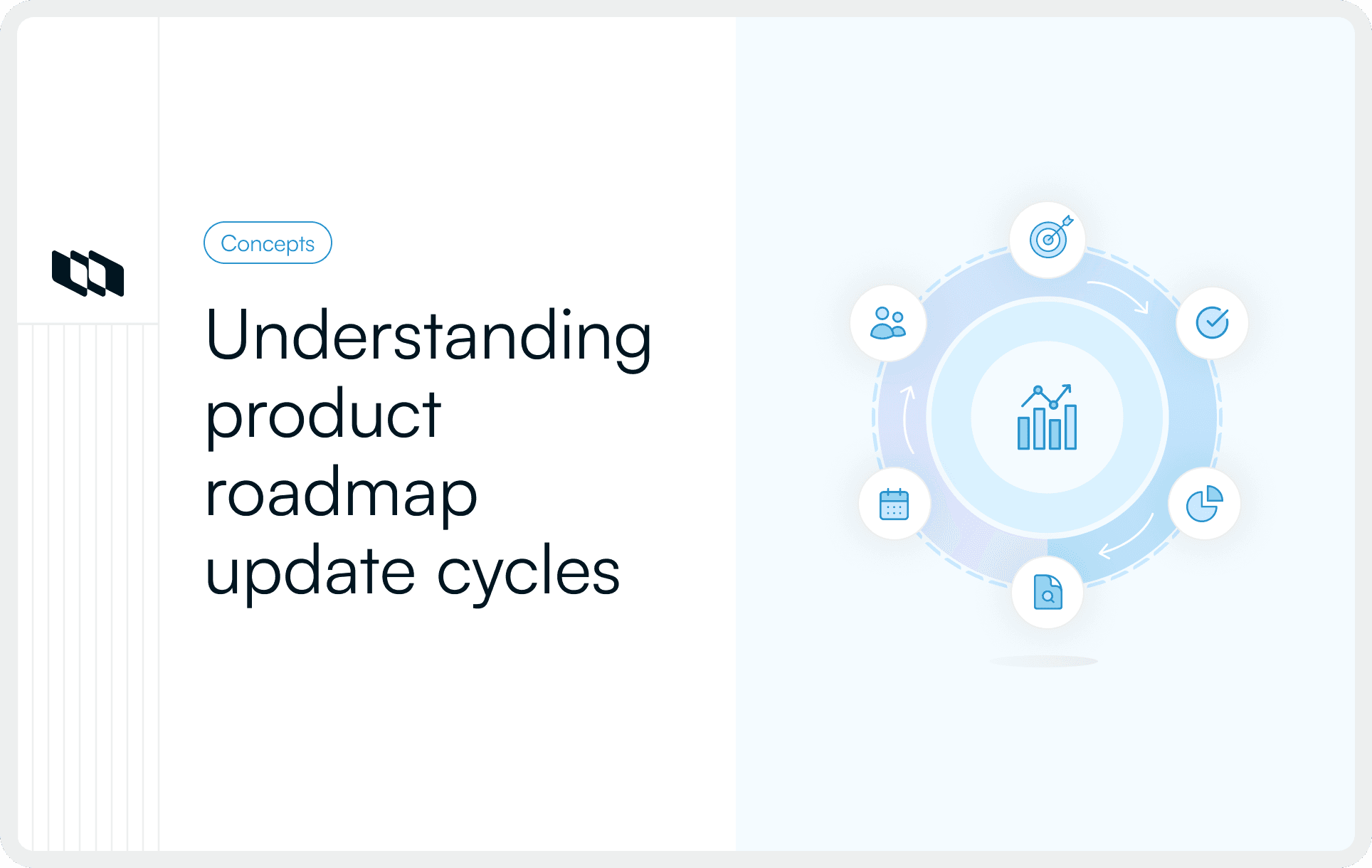 How often should you update the product roadmap? Plane Blog