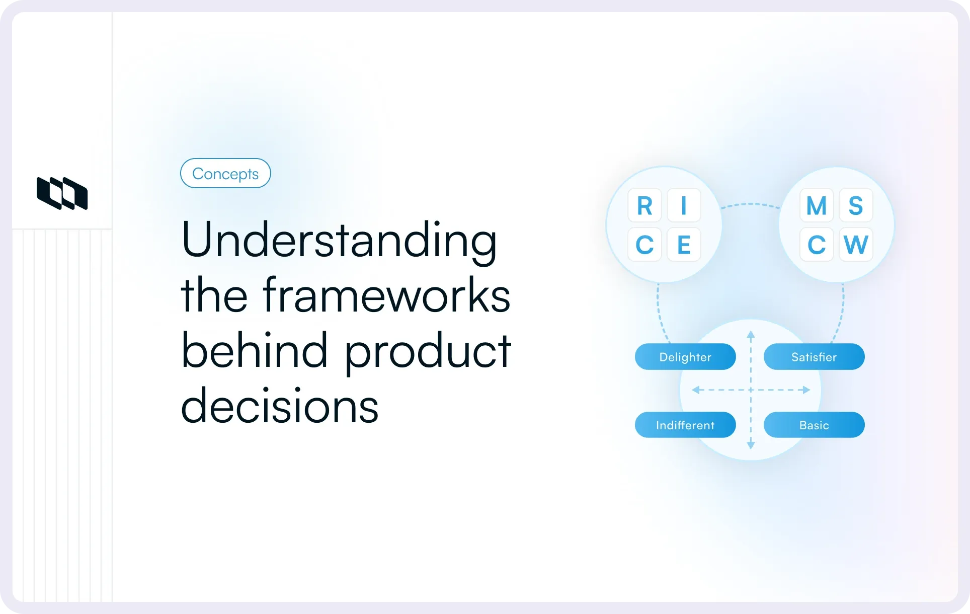 Cover graphic showing RICE, MoSCoW, and Kano model categories for feature prioritization