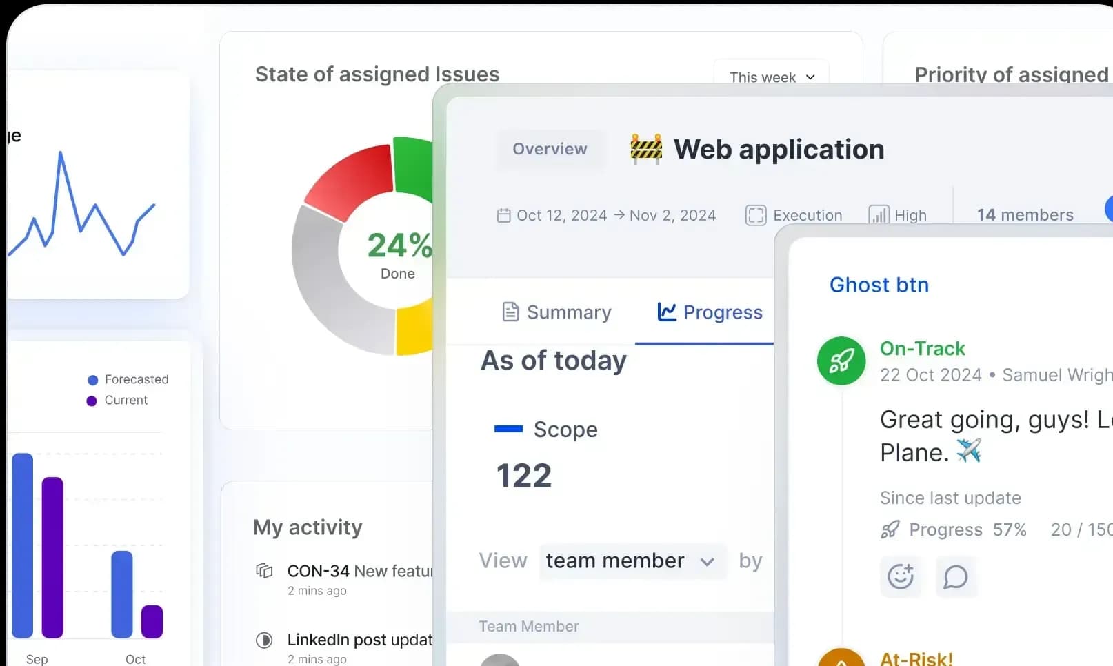 Dashboard with charts and a project summary overlay showing scope progress, team status updates, and current work item state.