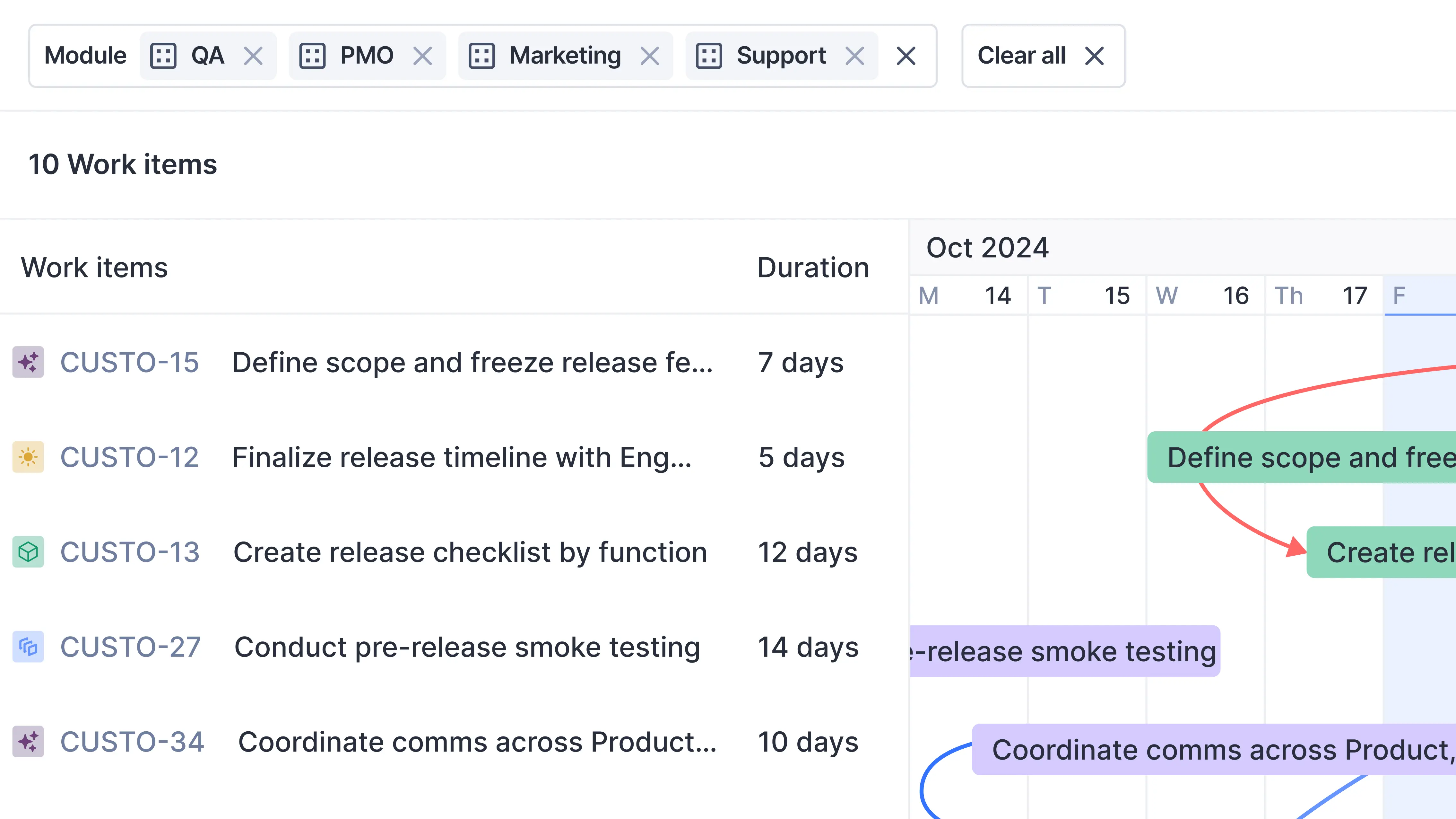 Release planning and management