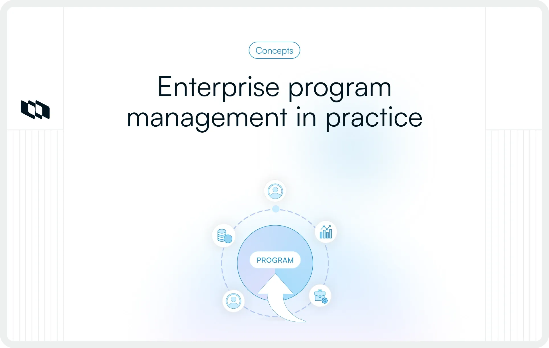 Enterprise program management illustration showing a central program coordinating people, data, performance, and operations to achieve enterprise goals.