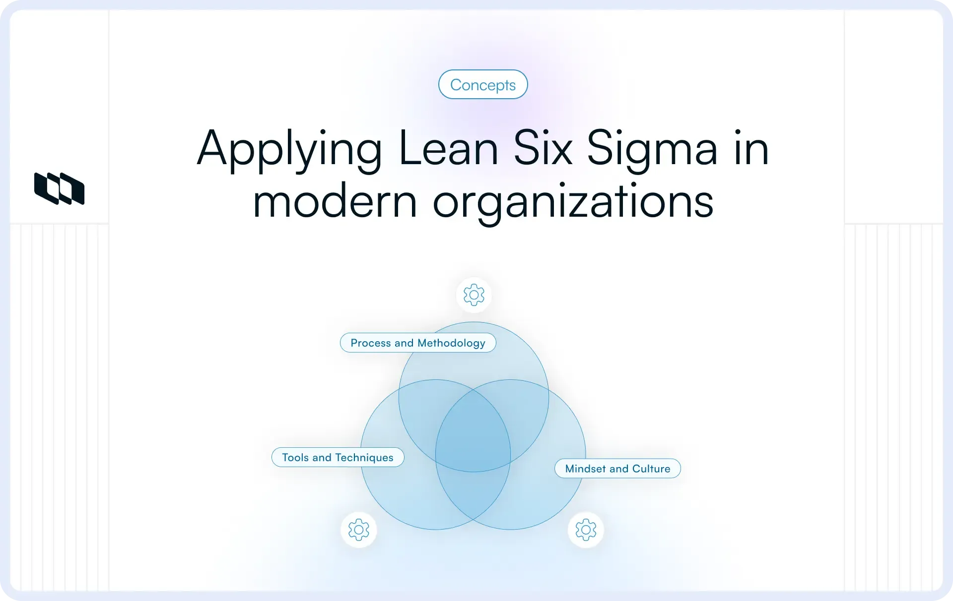 Blog cover showing the title “Applying Lean Six Sigma in modern organizations” with a visual illustrating the overlap of process and methodology.