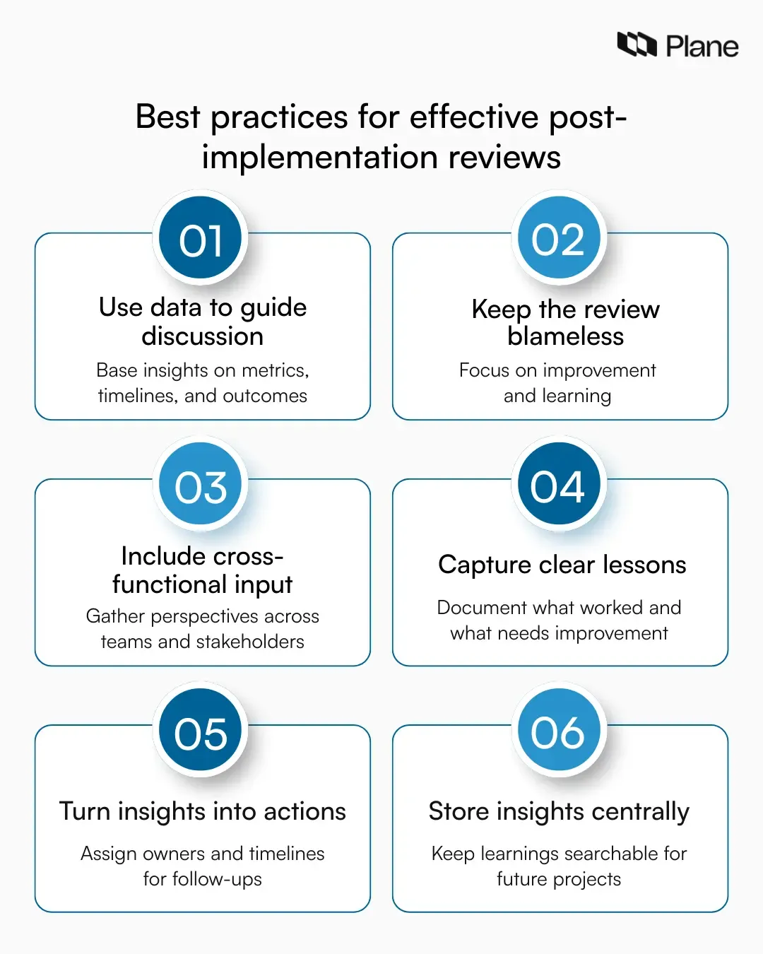 Graphic highlighting best practices for effective post-implementation reviews, including data-driven evaluation, cross-functional input, documented lessons, and actionable follow-ups.