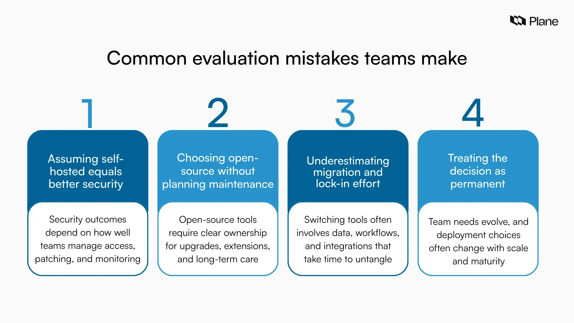 Graphic listing common mistakes teams make when evaluating open-source and self-hosted project management software