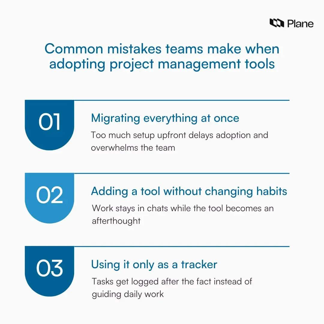 Graphic showing common mistakes teams make when adopting project management tools.