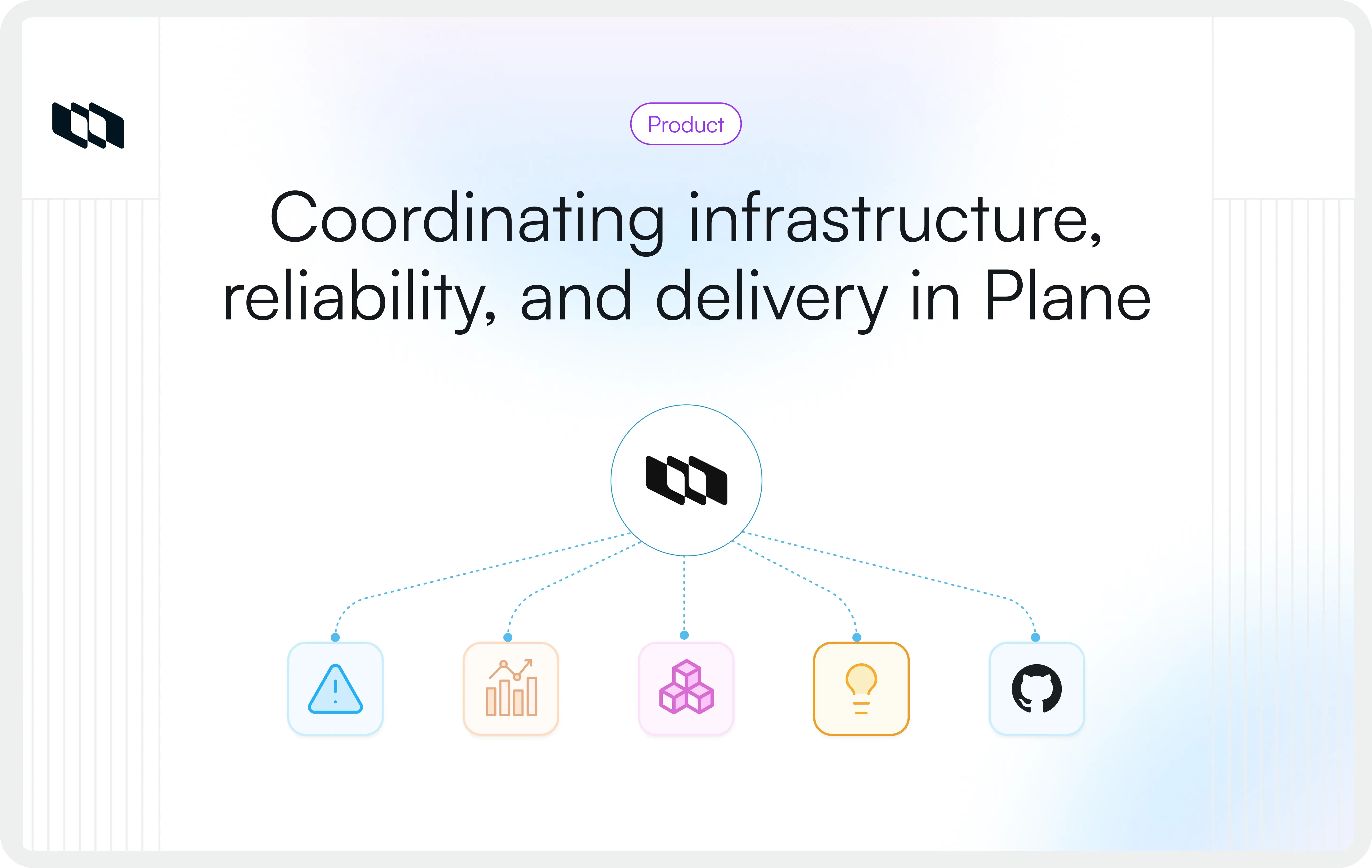 Cover image for How DevOps and SRE teams use Plane
