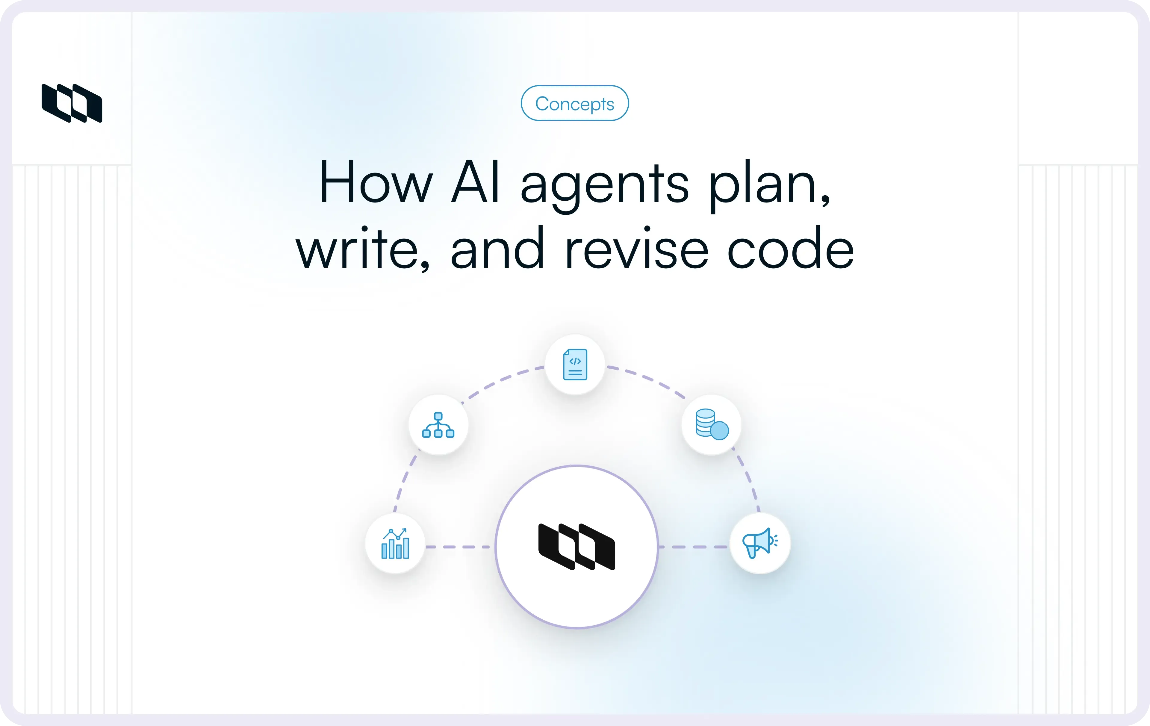 Cover image for What is agentic coding? How AI coding agents work