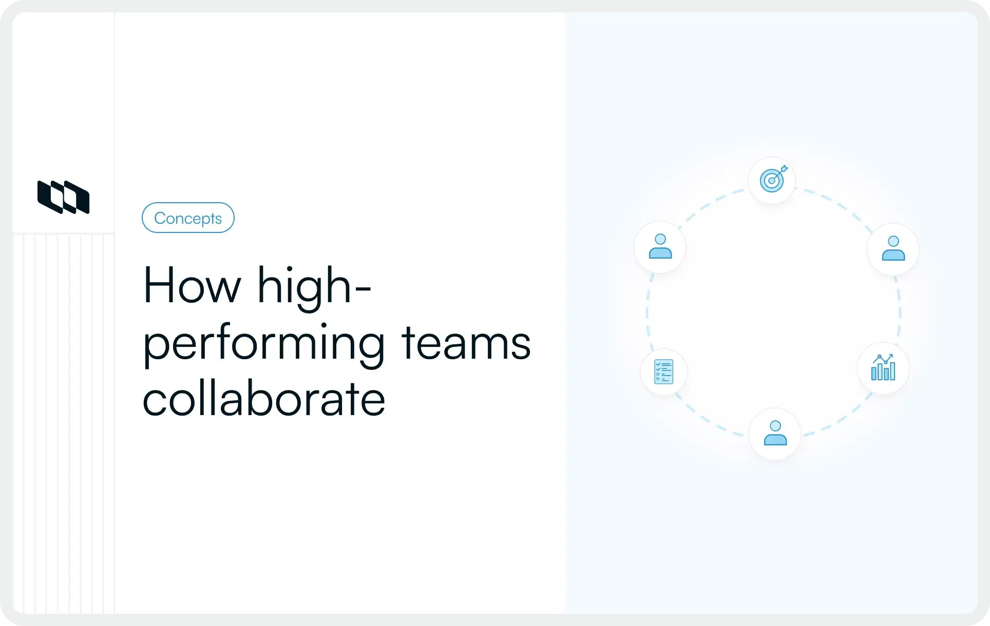 Blog cover image titled “How high-performing teams collaborate,” showing a circular collaboration loop with icons representing people, goals, progress, and shared work.