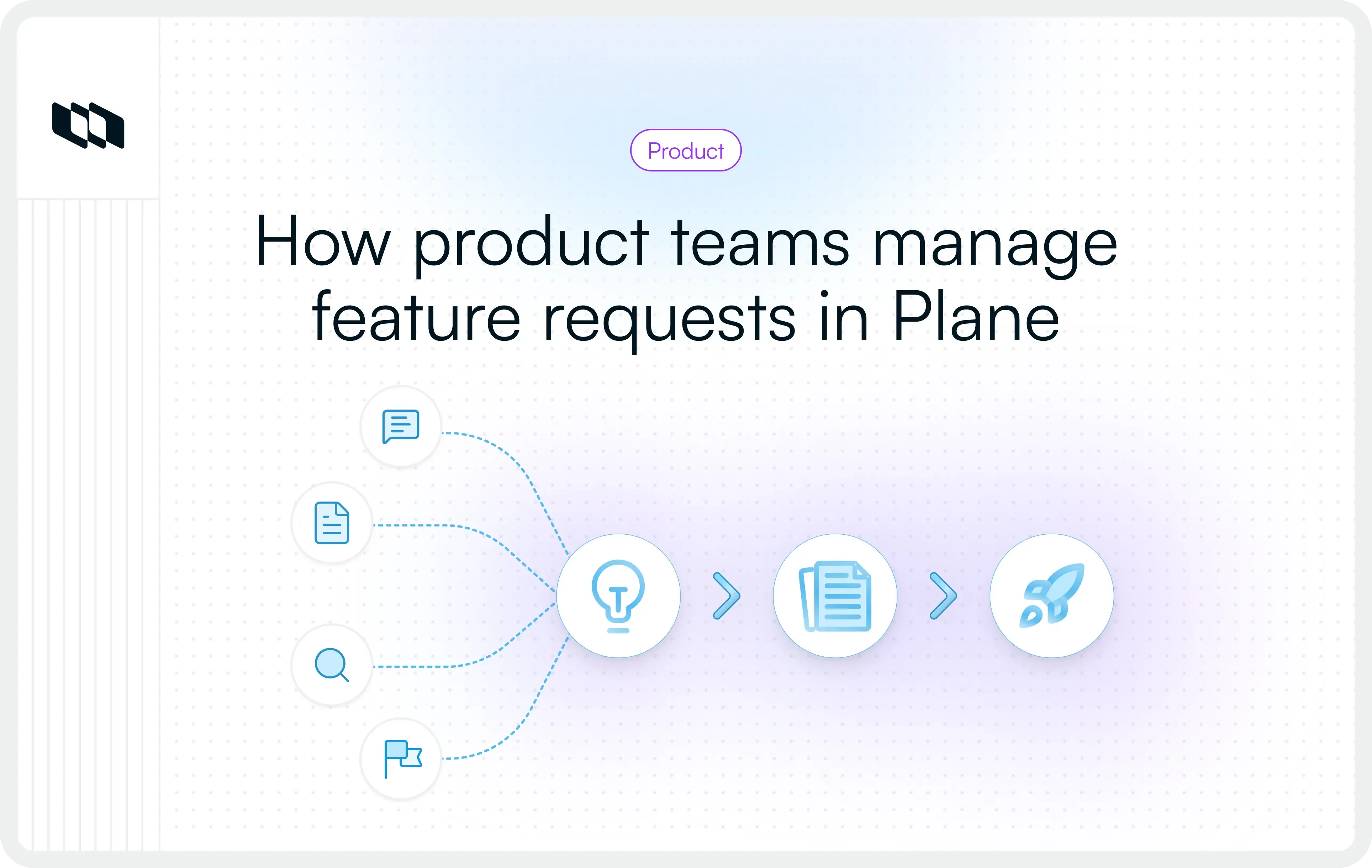 Cover image for Feature request management in Plane