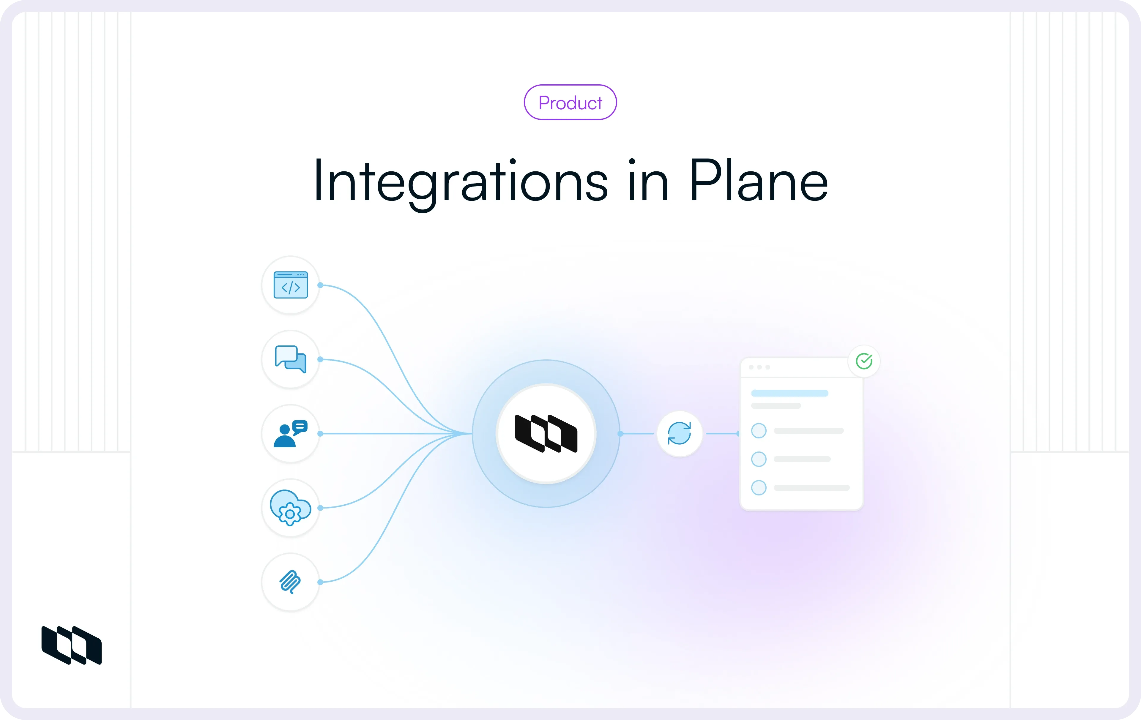 Cover image for A guide to integrations in Plane