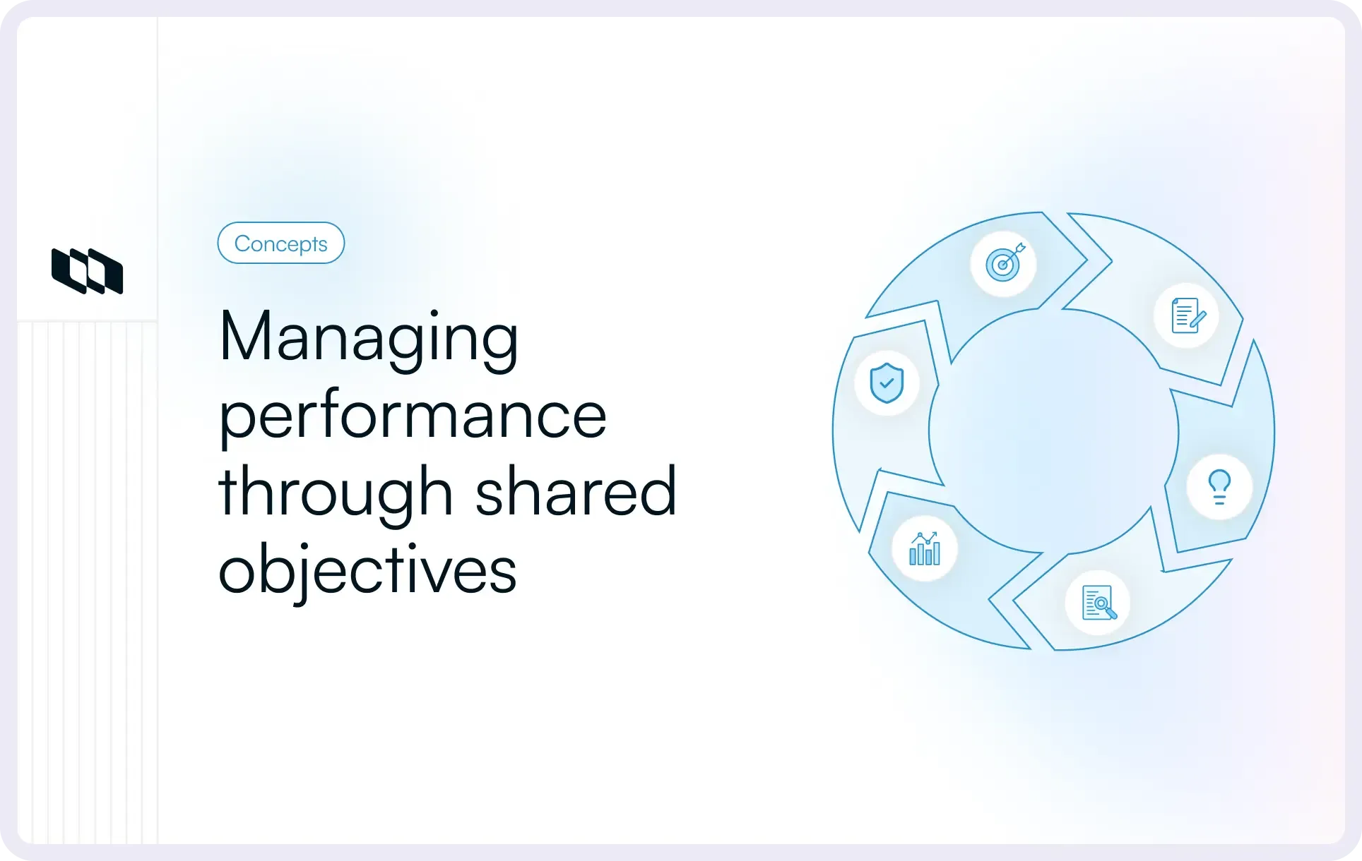 Illustration representing management by objectives as a cyclical process connecting goal setting, planning, performance tracking, evaluation, and continuous improvement through shared organizational objectives.