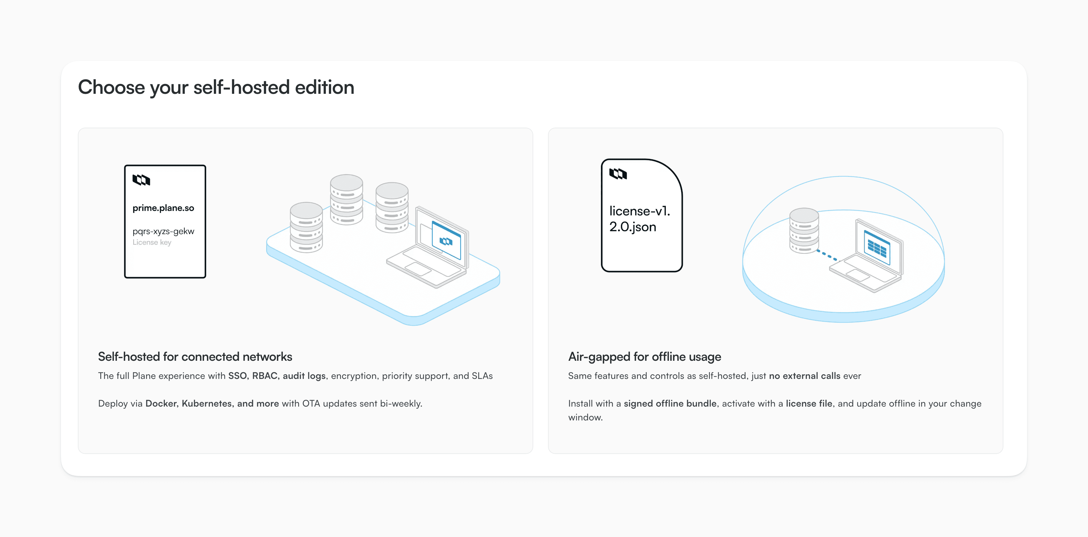 Multiple deployment methods