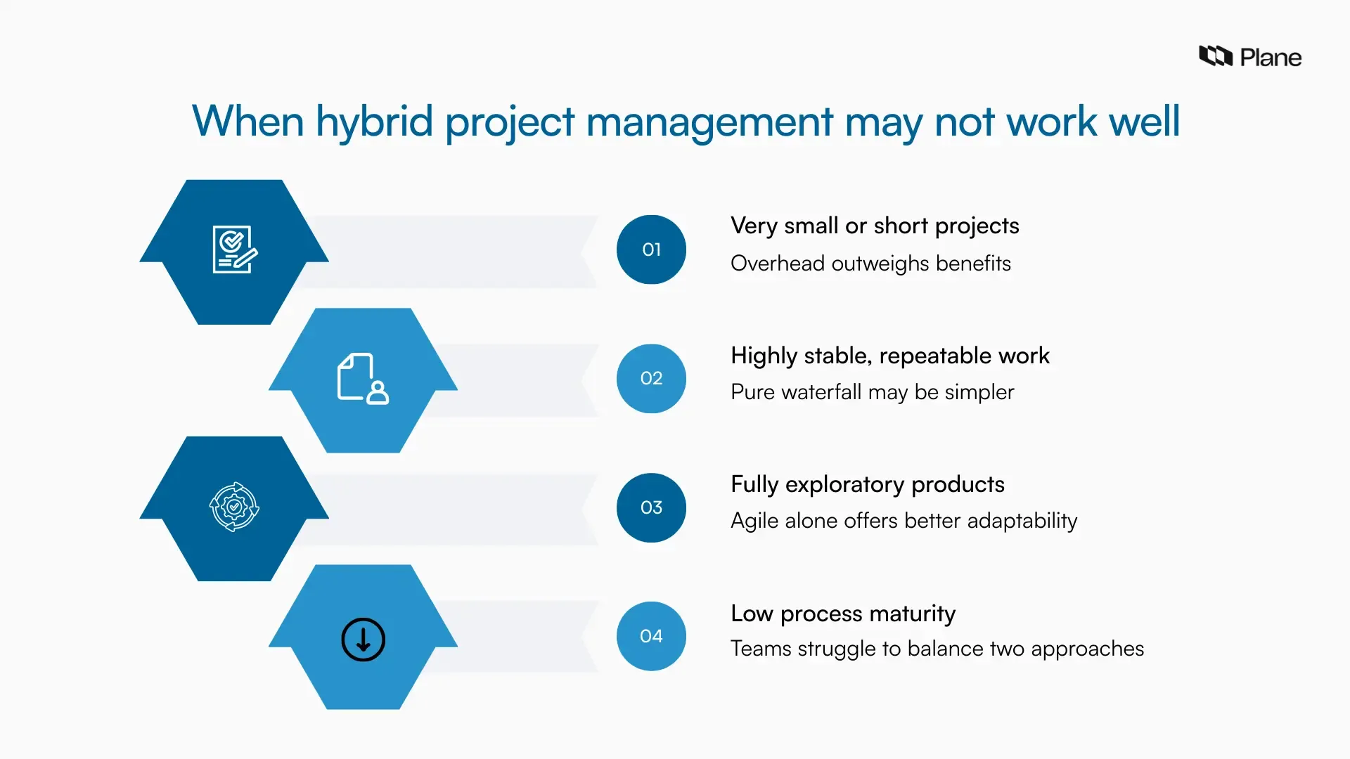 Four card graphic showing the scenarios when hybrid project management may not work well