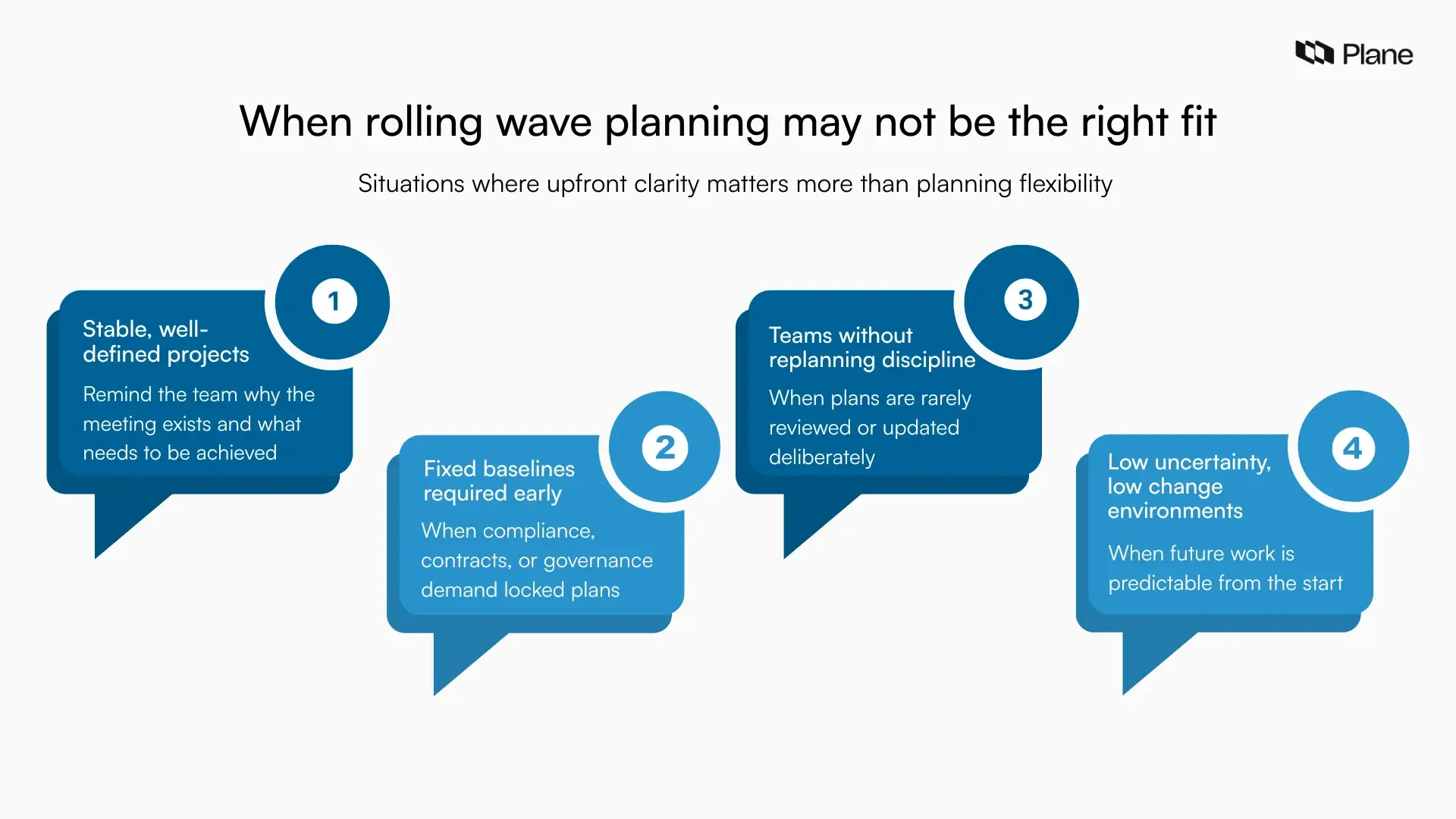 Graphic showing situations where rolling wave planning may not be suitable.