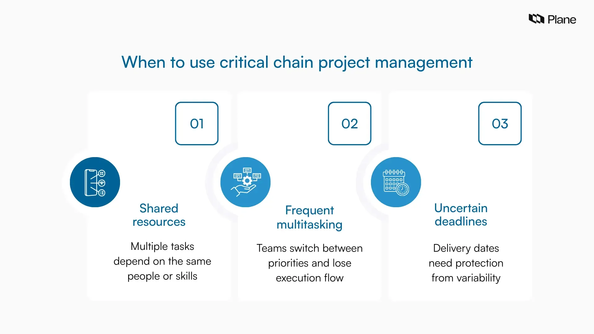 CCPM works best when resource constraints shape project outcomes.