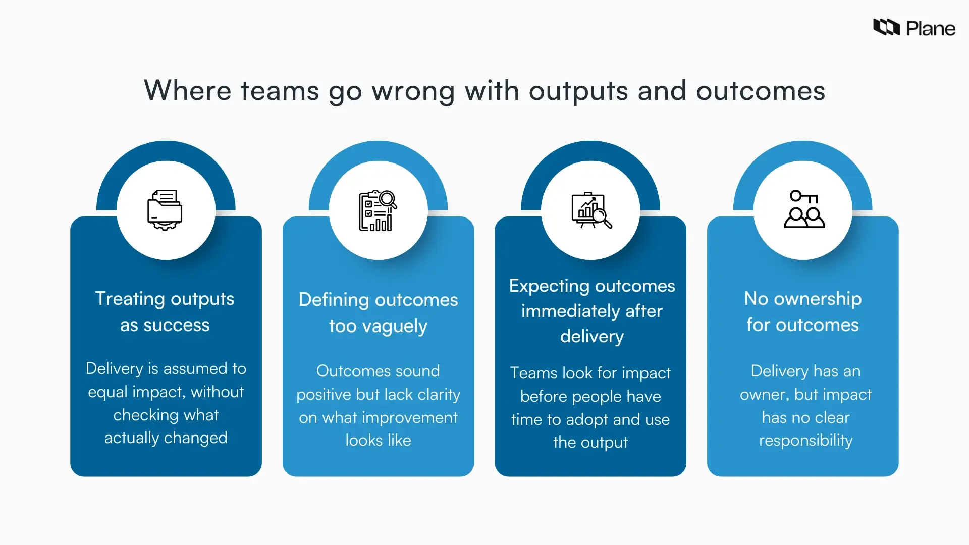 Graphic listing common mistakes teams make with outputs and outcomes, including treating delivery as success, vague outcomes, expecting immediate impact, and missing ownership.