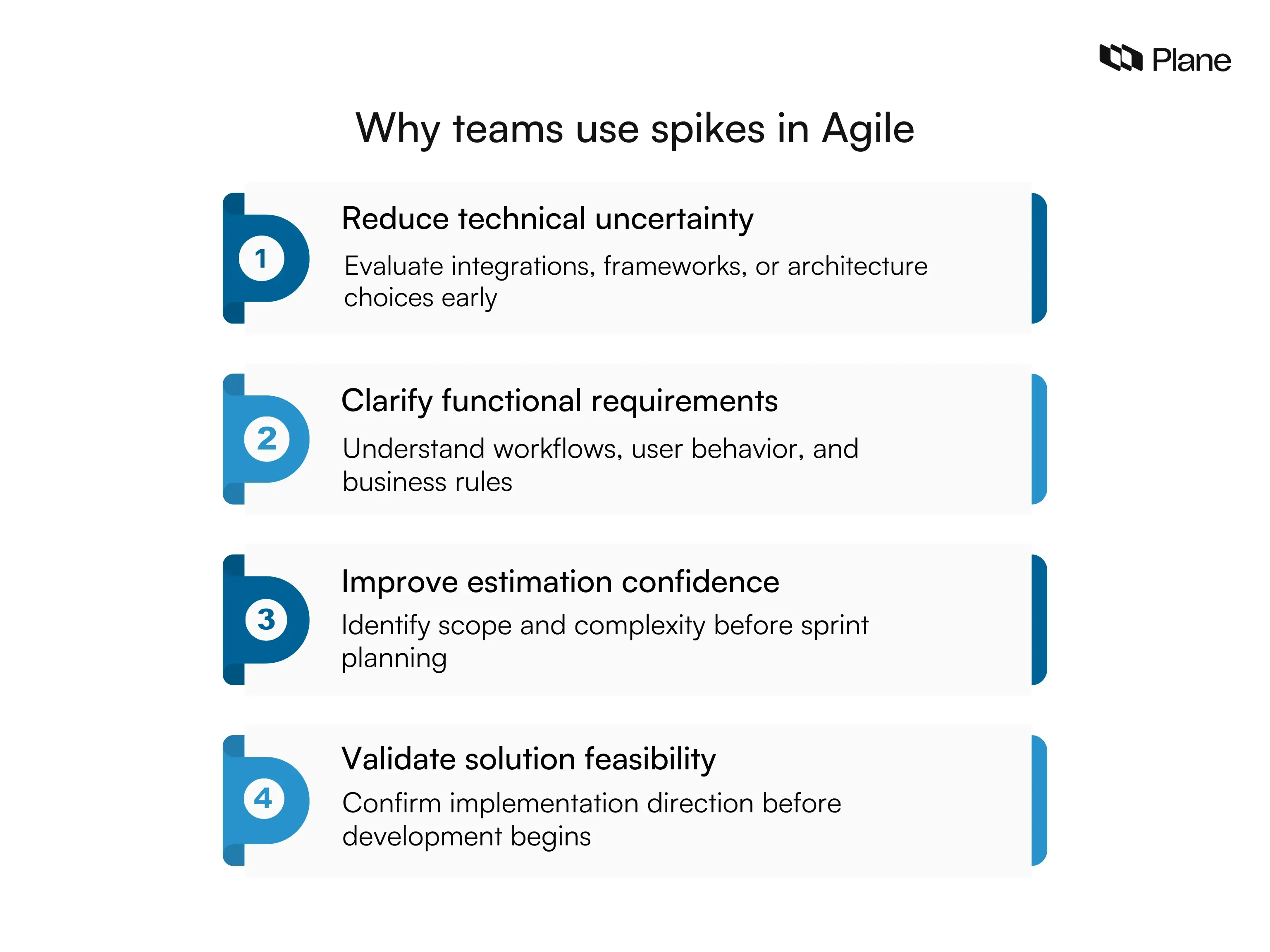 What is a spike in Agile? Definition, types, and examples | Plane Blog