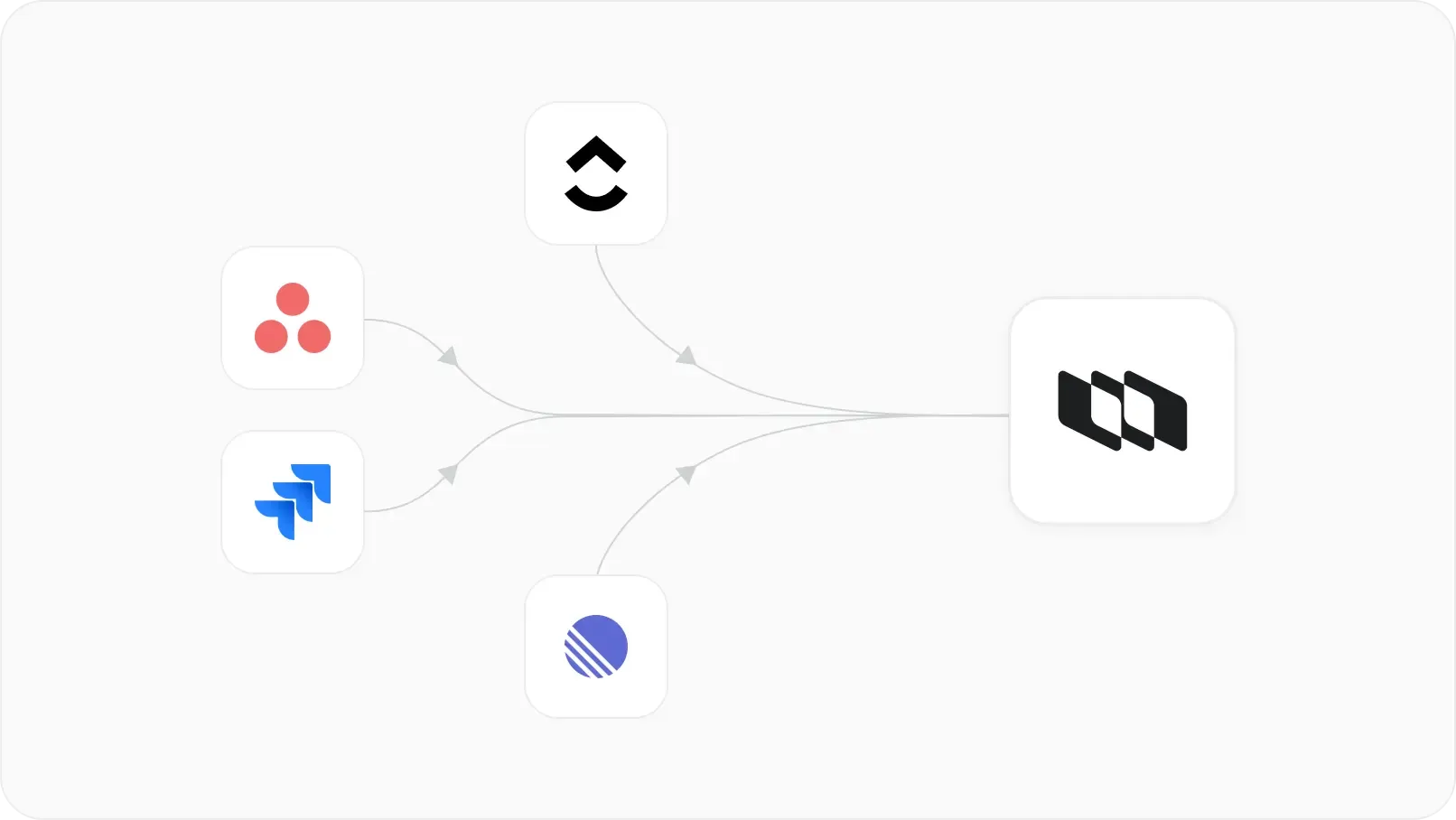abstract-importers-grids