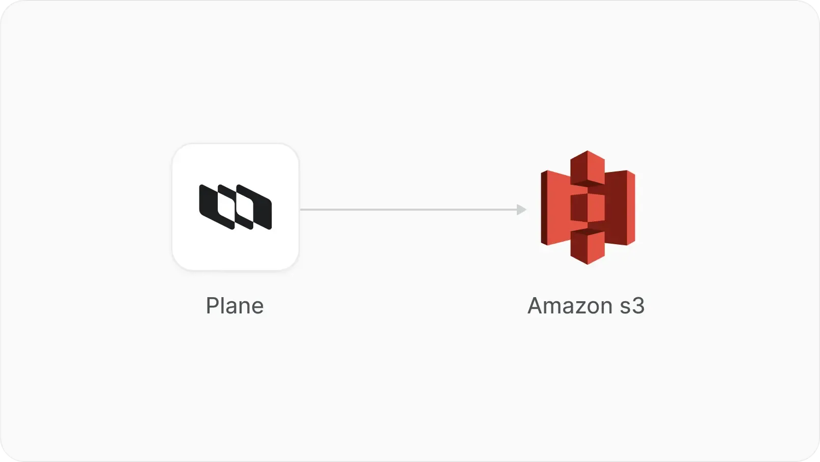 abstract-private-storage-buckets-grids
