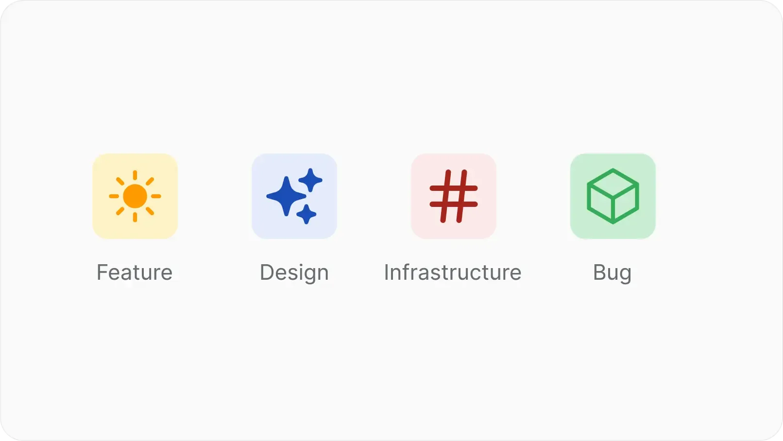 abstract-work-item-types-grids