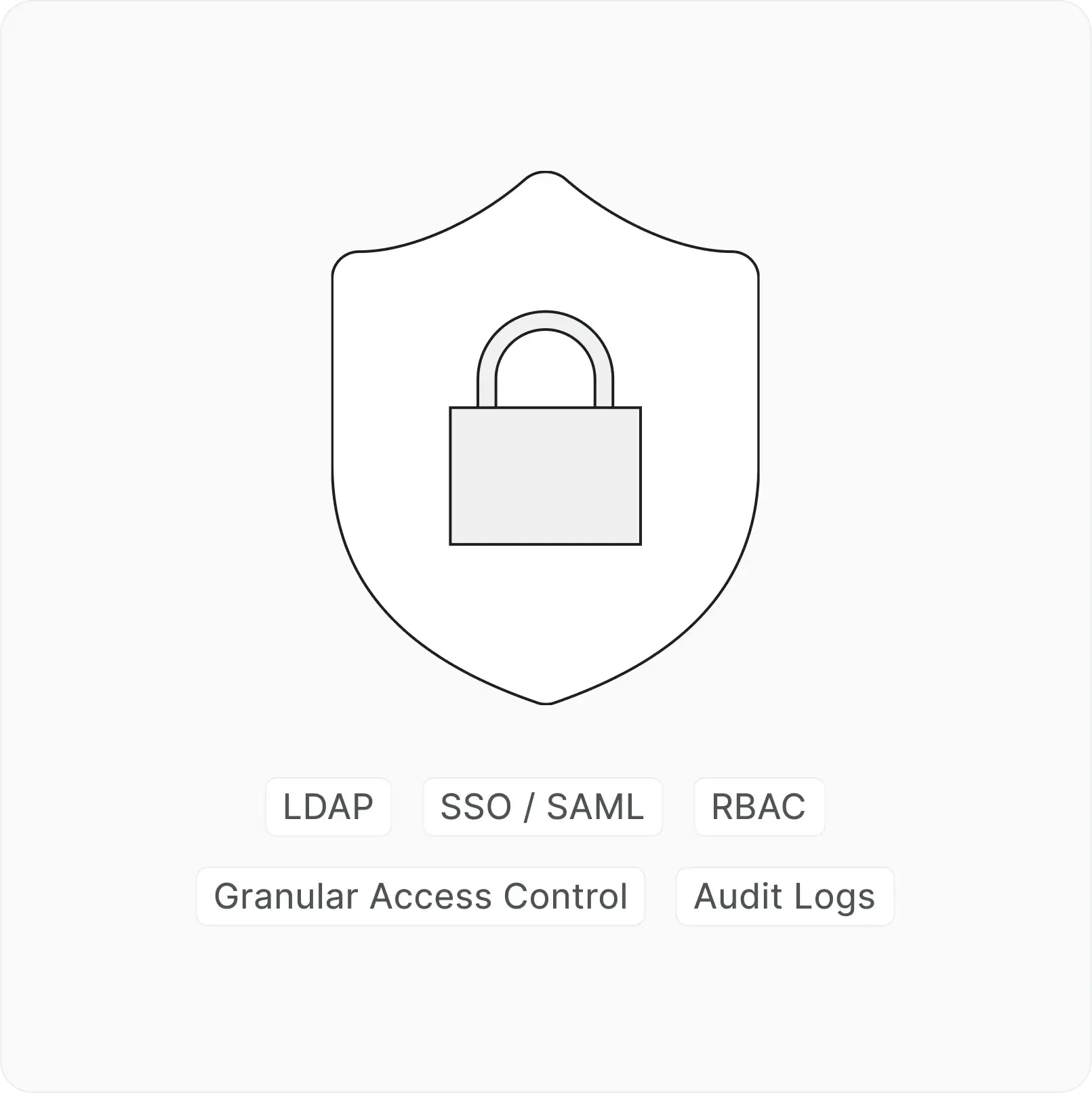 authenticate-project-management