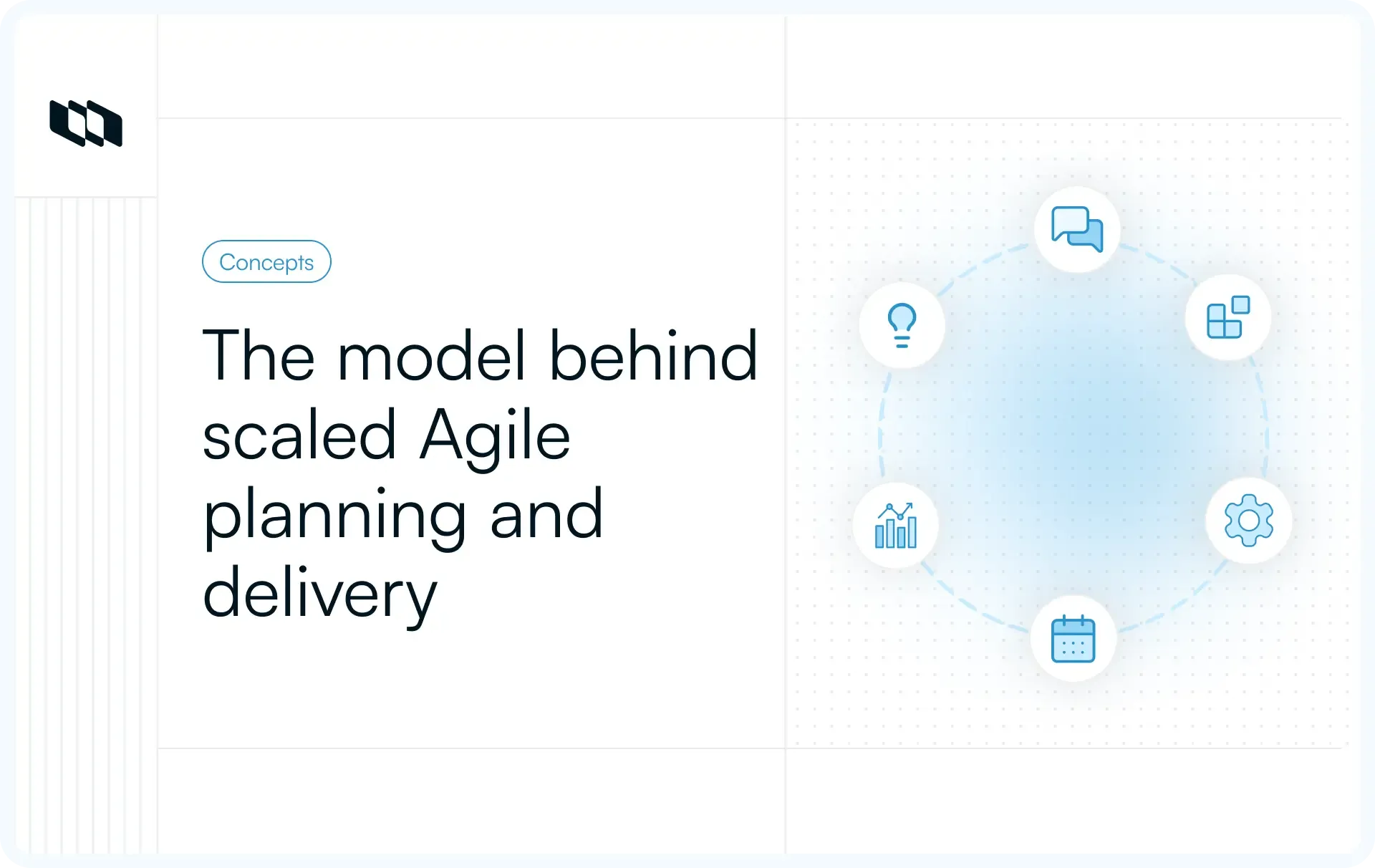 Illustration showing the model behind scaled Agile planning and delivery with interconnected elements representing coordination, planning, and execution in SAFe