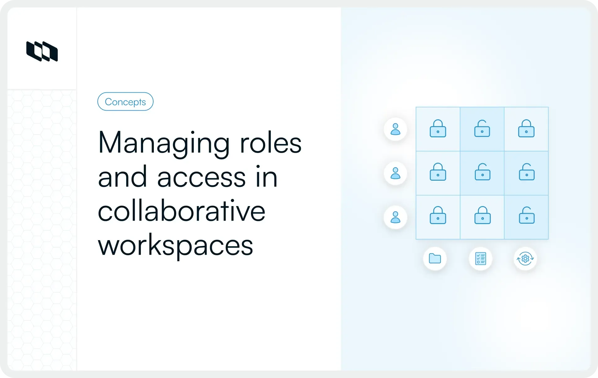 Graphic showing how teams manage user roles and access levels across shared workspaces in project management software