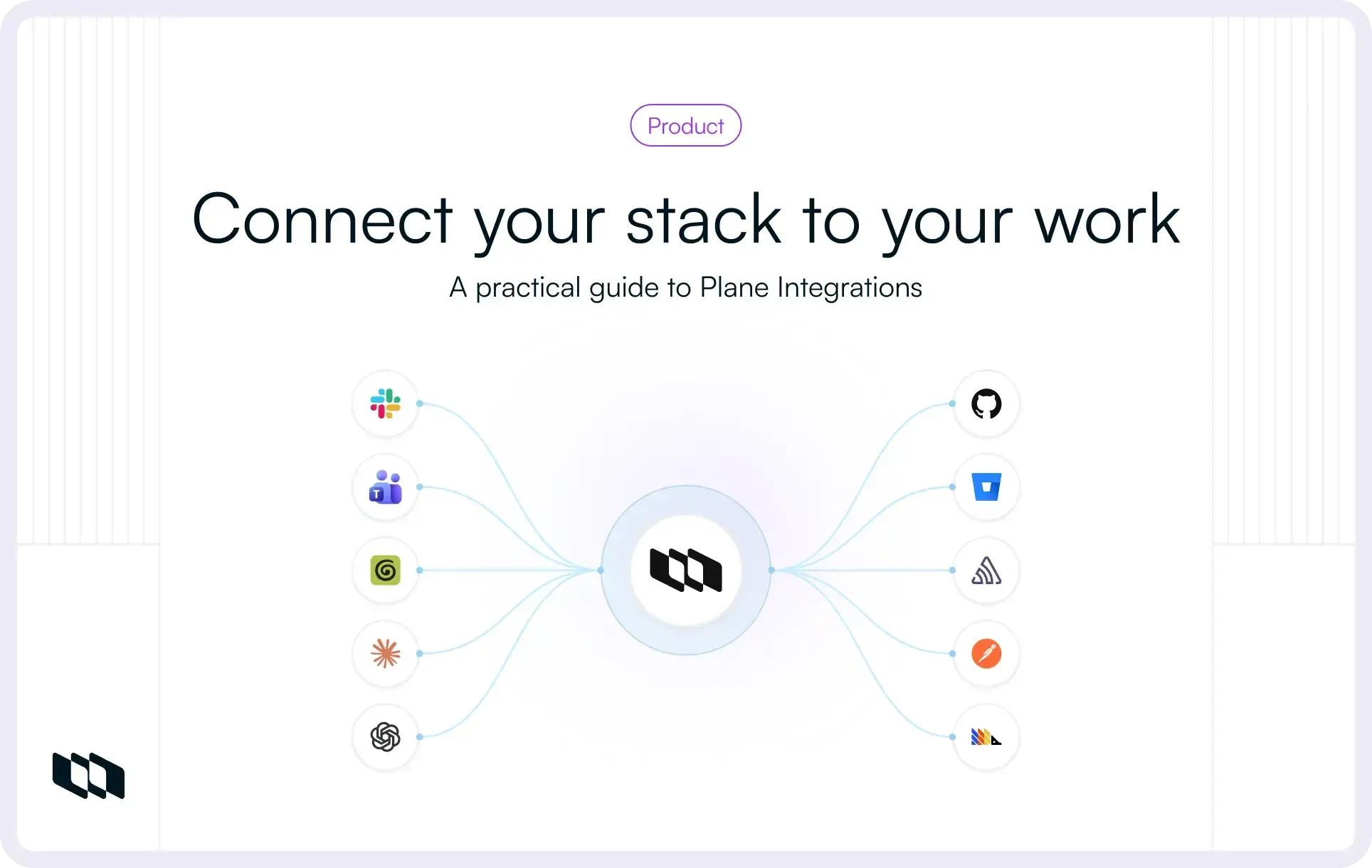 Cover image for Plane Integrations in practice: How to connect your tools and workflows