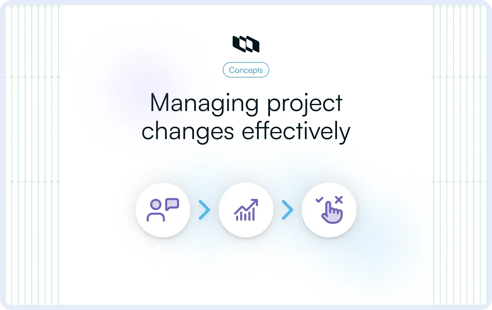Managing project changes effectively, shown as a simple flow from change request to impact analysis and approval decision.