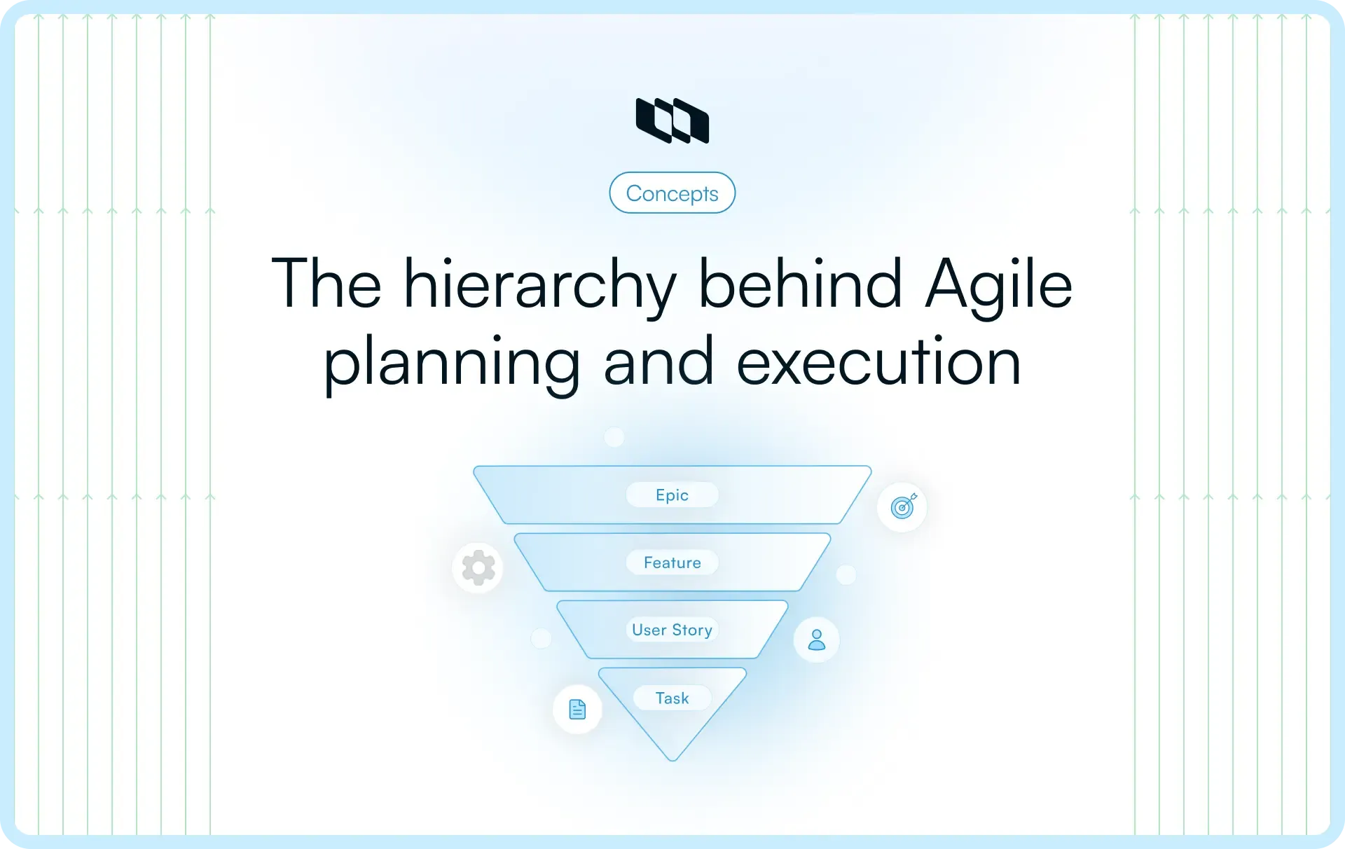 Illustration showing the hierarchy behind Agile planning and execution with a layered structure of epic, feature, user story, and task representing the Agile work item hierarchy
