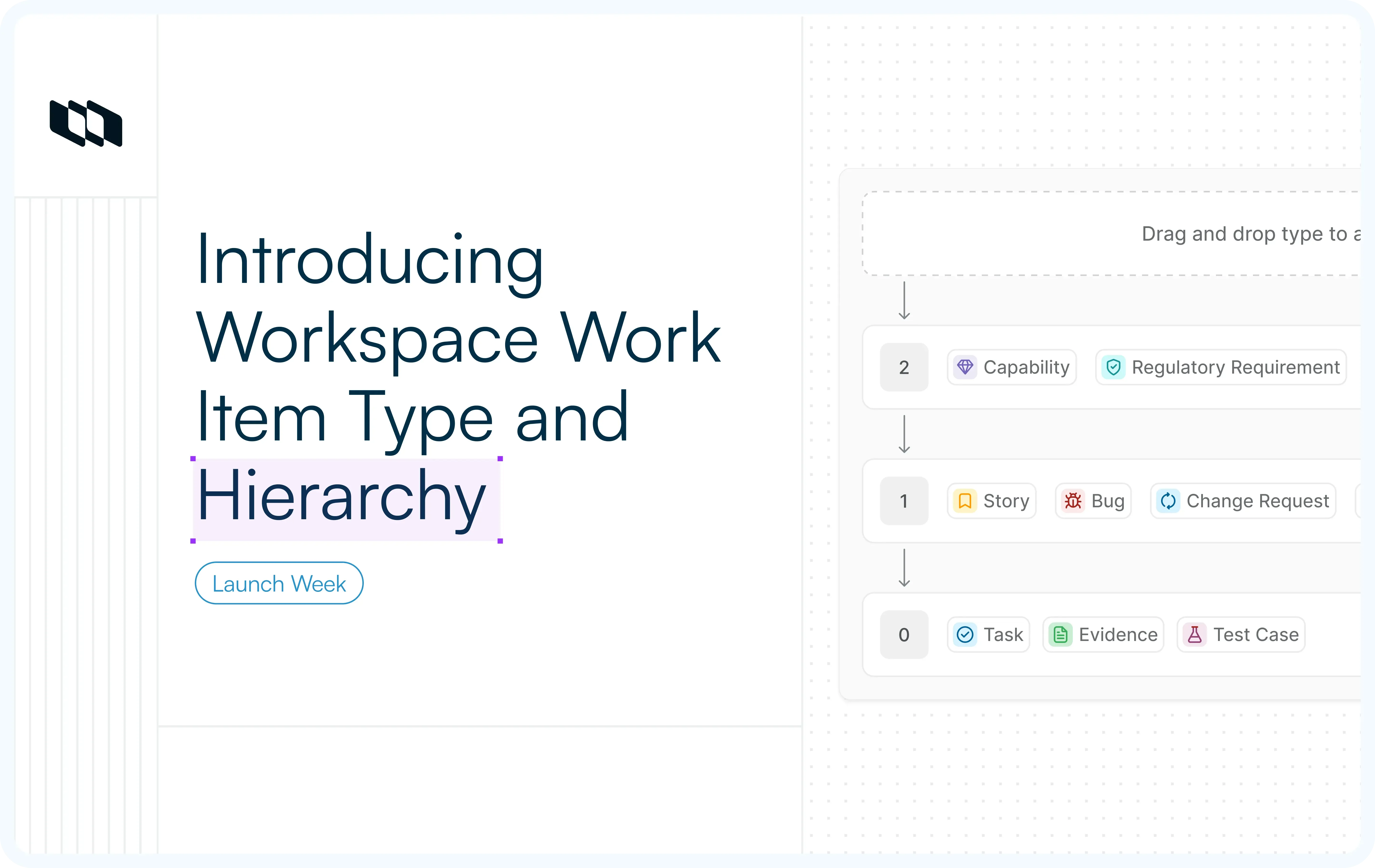 Blog cover image titled "Introducing Workspace Work Item Type and Hierarchy"