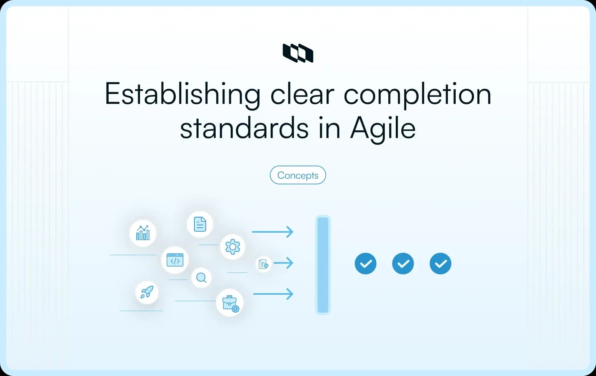 Agile workflow graphic showing tasks moving through completion standards to meet a shared definition of done checklist before final approval