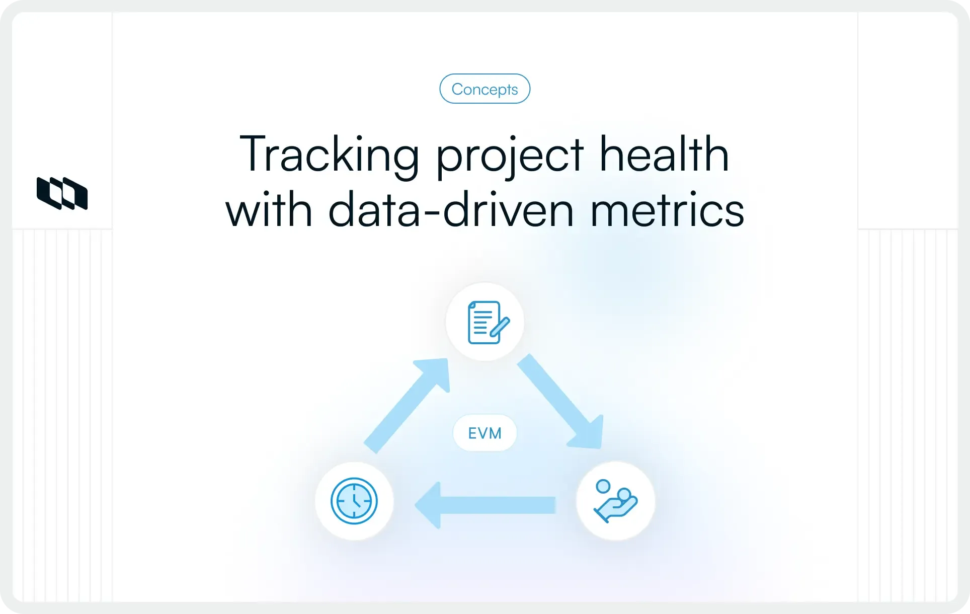 Illustration showing earned value management connecting scope schedule and cost metrics to track project health using data driven performance indicators