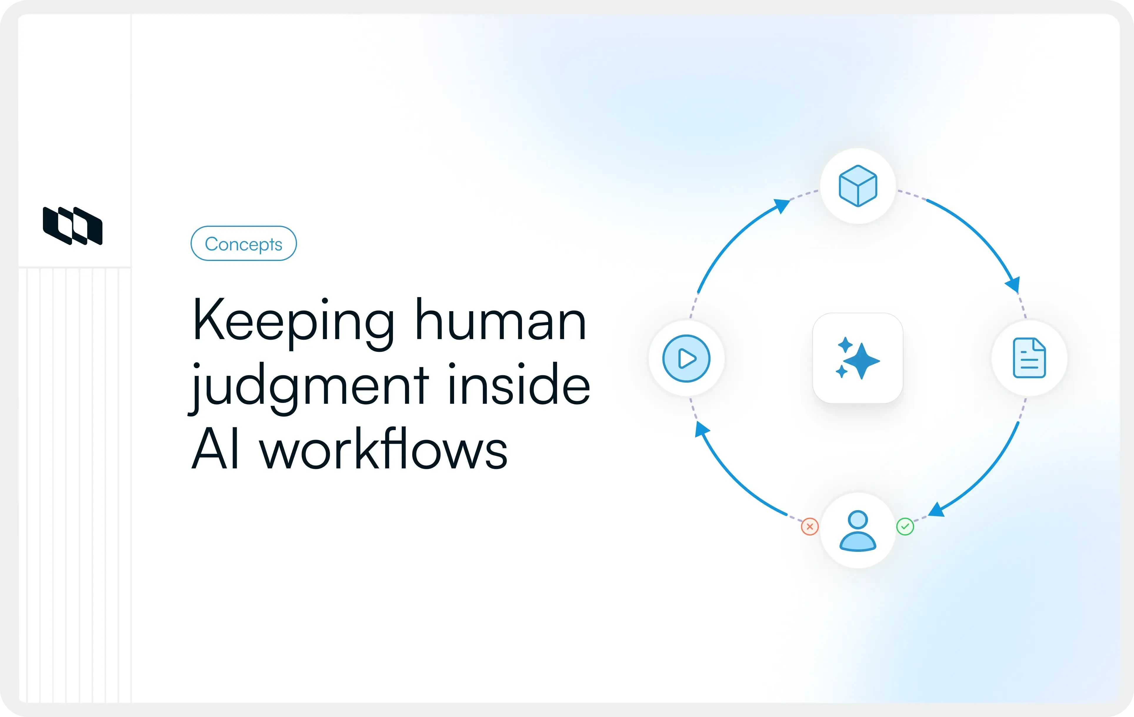 Cover image for What is human-in-the-loop AI?