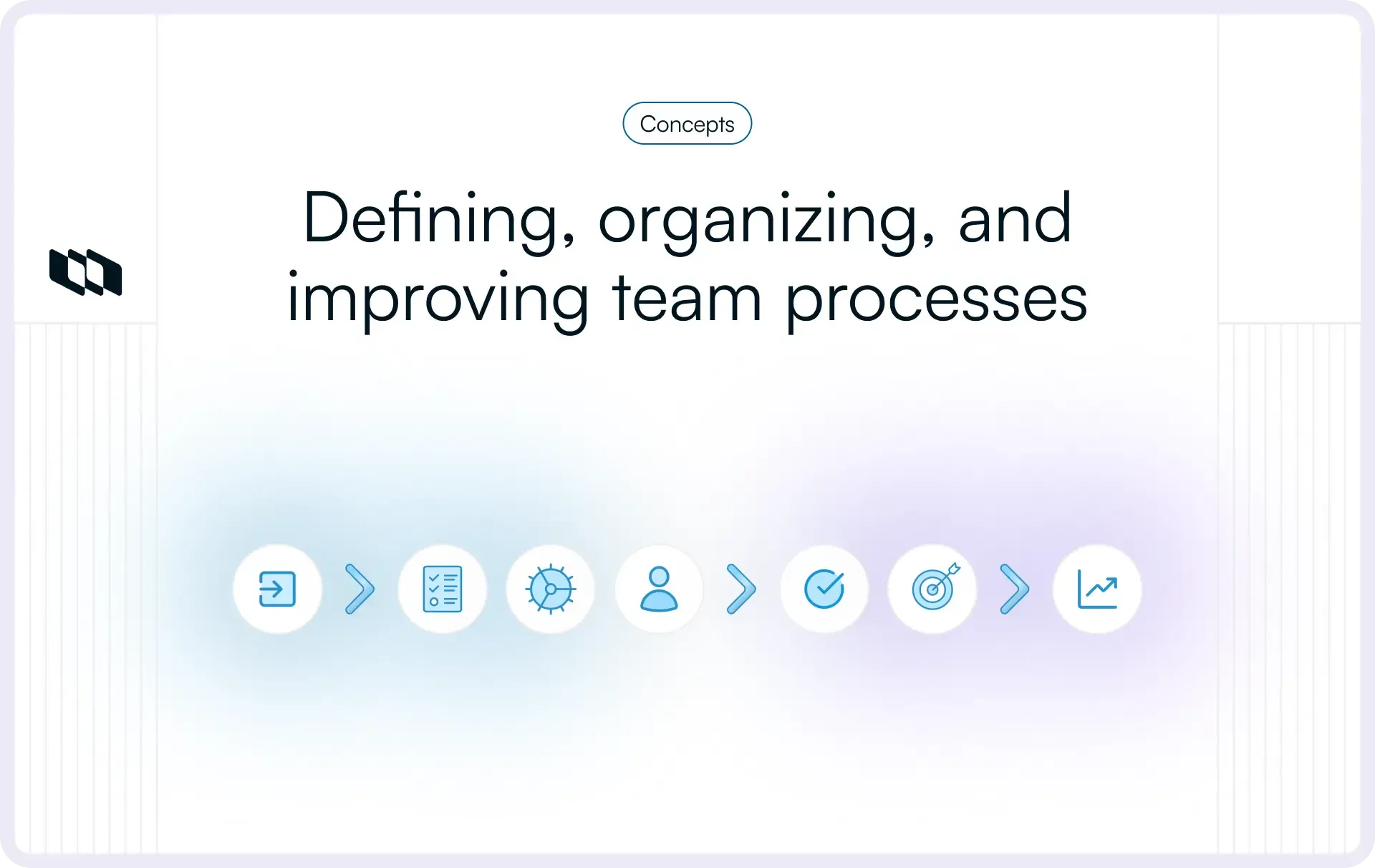Illustration showing a workflow sequence representing defining, organizing, and improving team processes through structured process documentation steps and execution stages