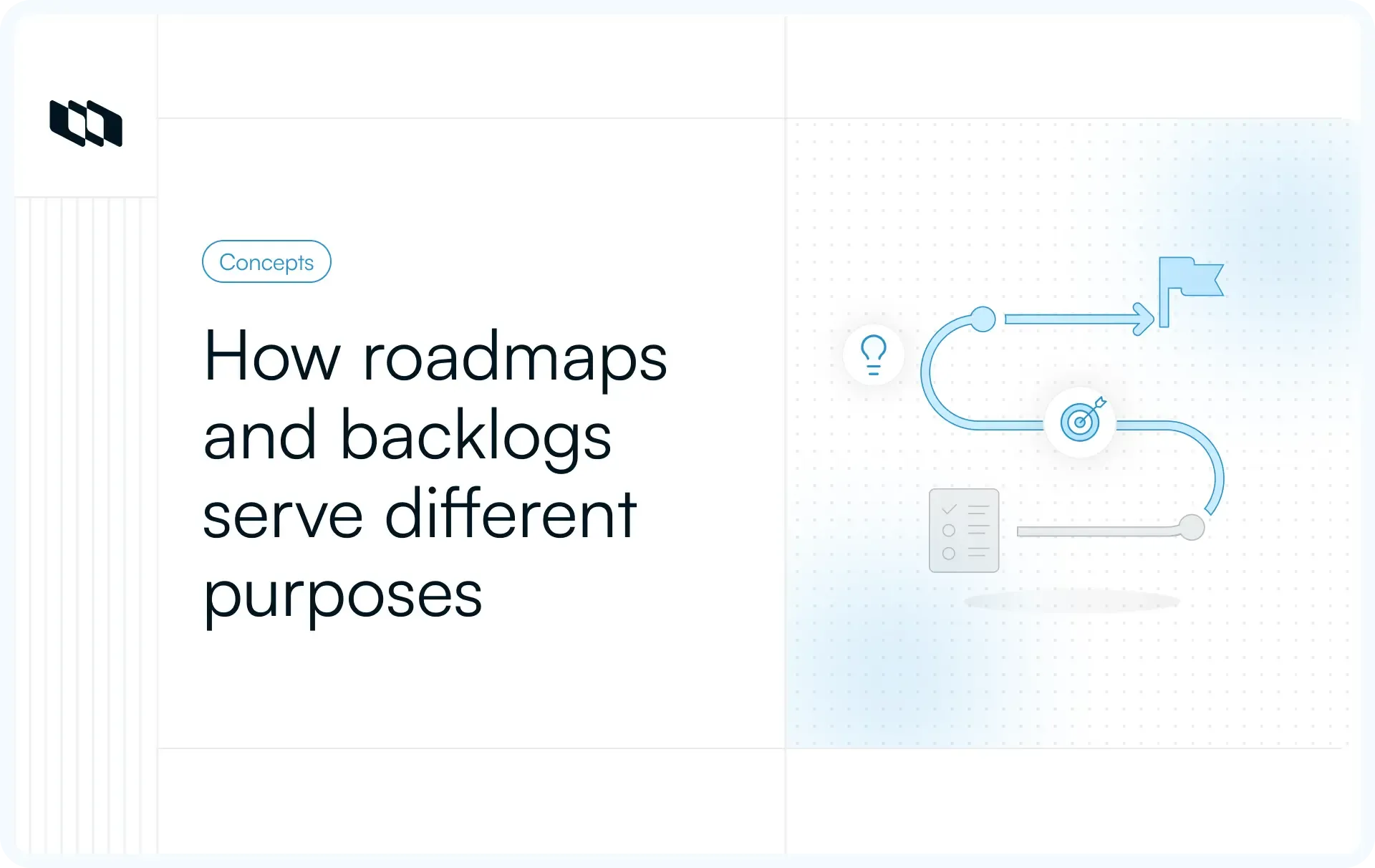 Illustration showing how product roadmaps define strategy and product backlogs organize execution in product roadmap vs backlog planning workflows.