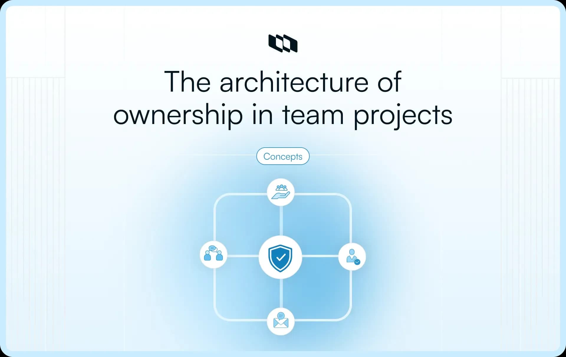 Project ownership framework graphic showing central accountability connected to collaboration, communication, decision-making, and responsibility across team projects.