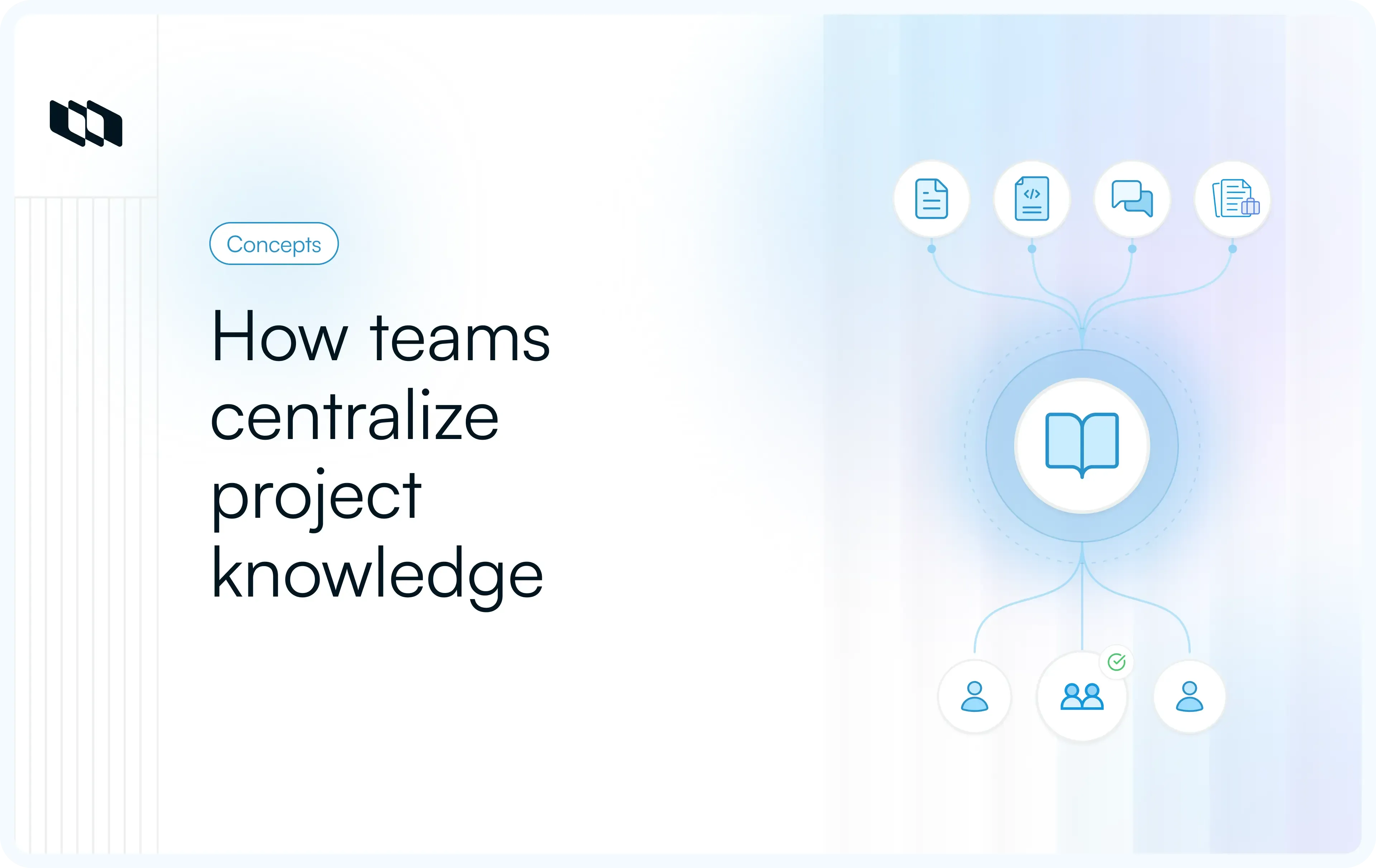 Cover image for What is a project wiki? How teams use it