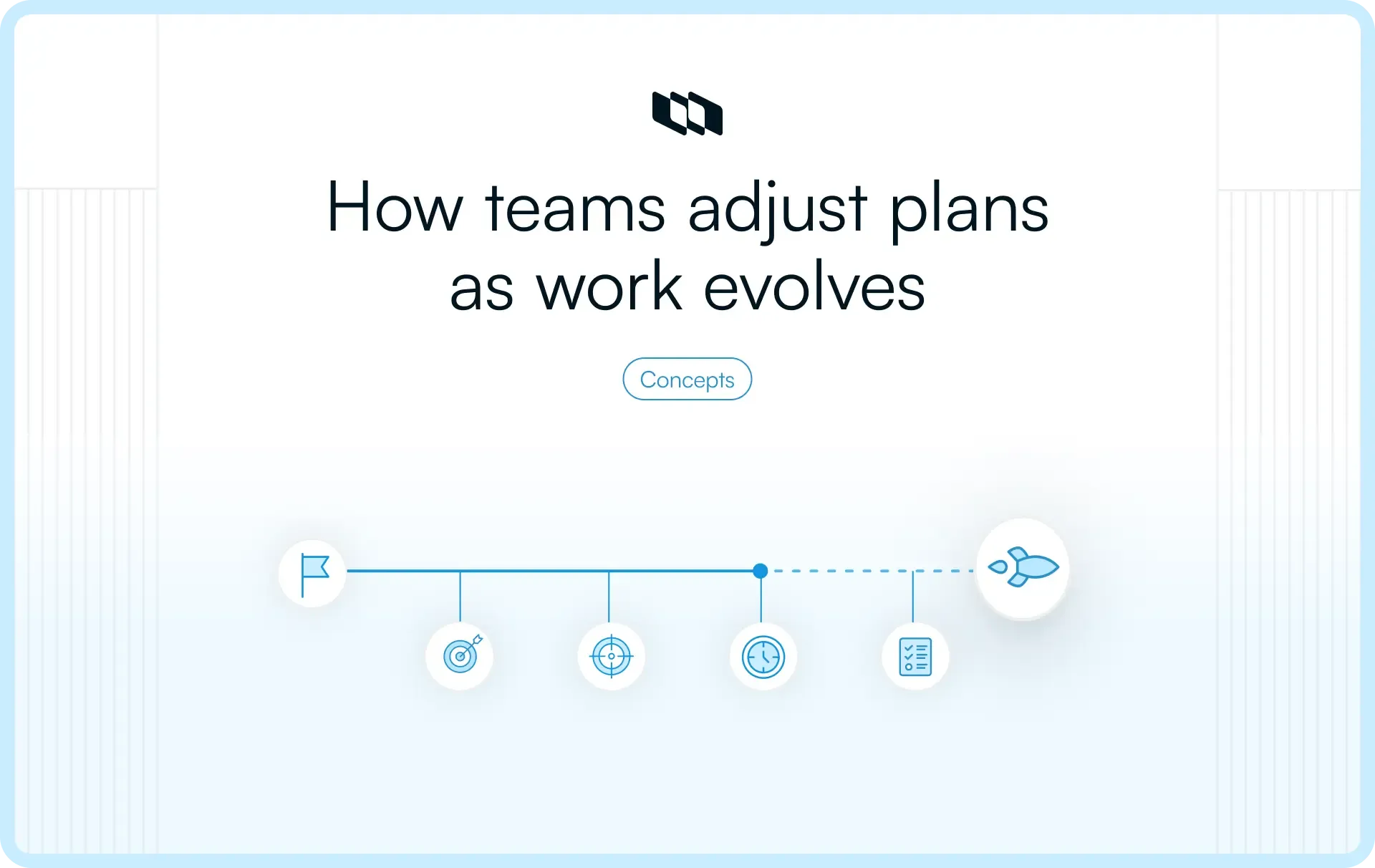 Adaptive planning in project management graphic showing how teams adjust plans continuously as work evolves through iterative cycles and feedback
