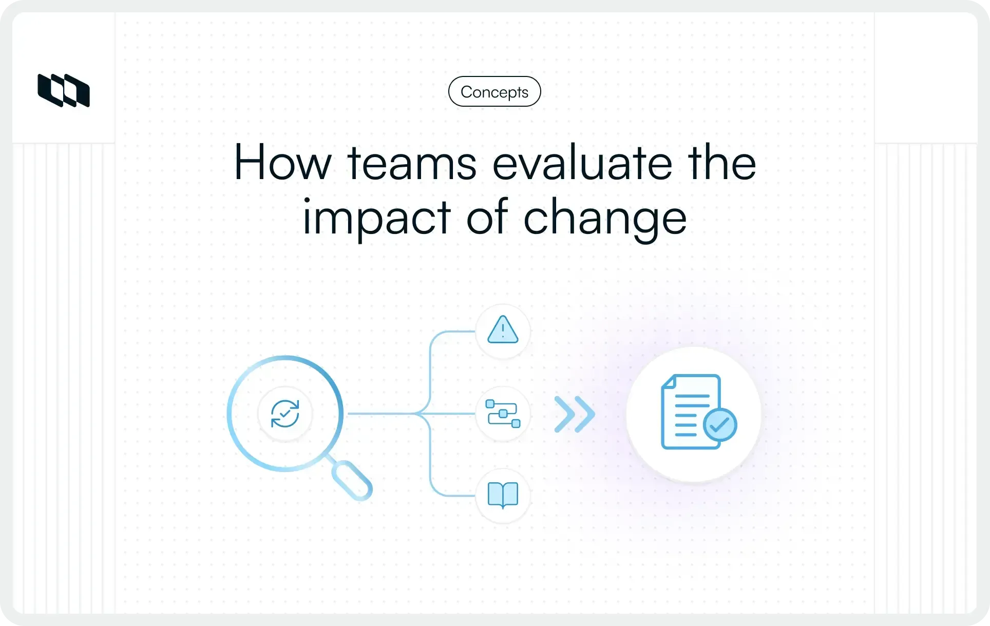 Cover image for What is change impact assessment?