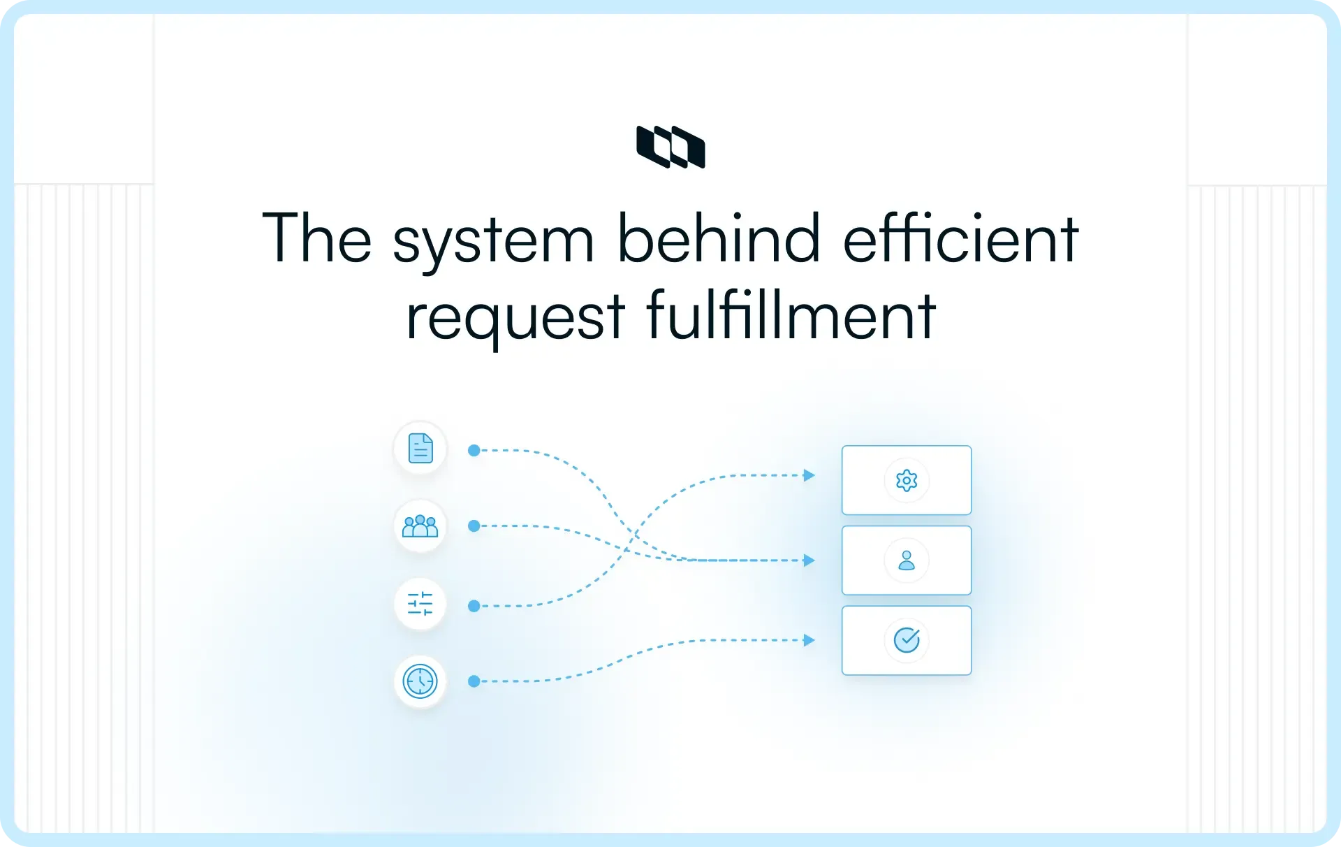 Cover image for What is service request management? Process, lifecycle, and examples