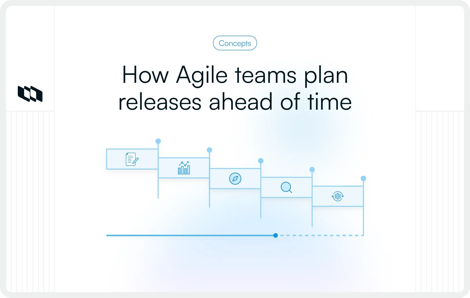Illustration showing how Agile teams plan releases ahead of time using staged planning steps across a release timeline before implementation.