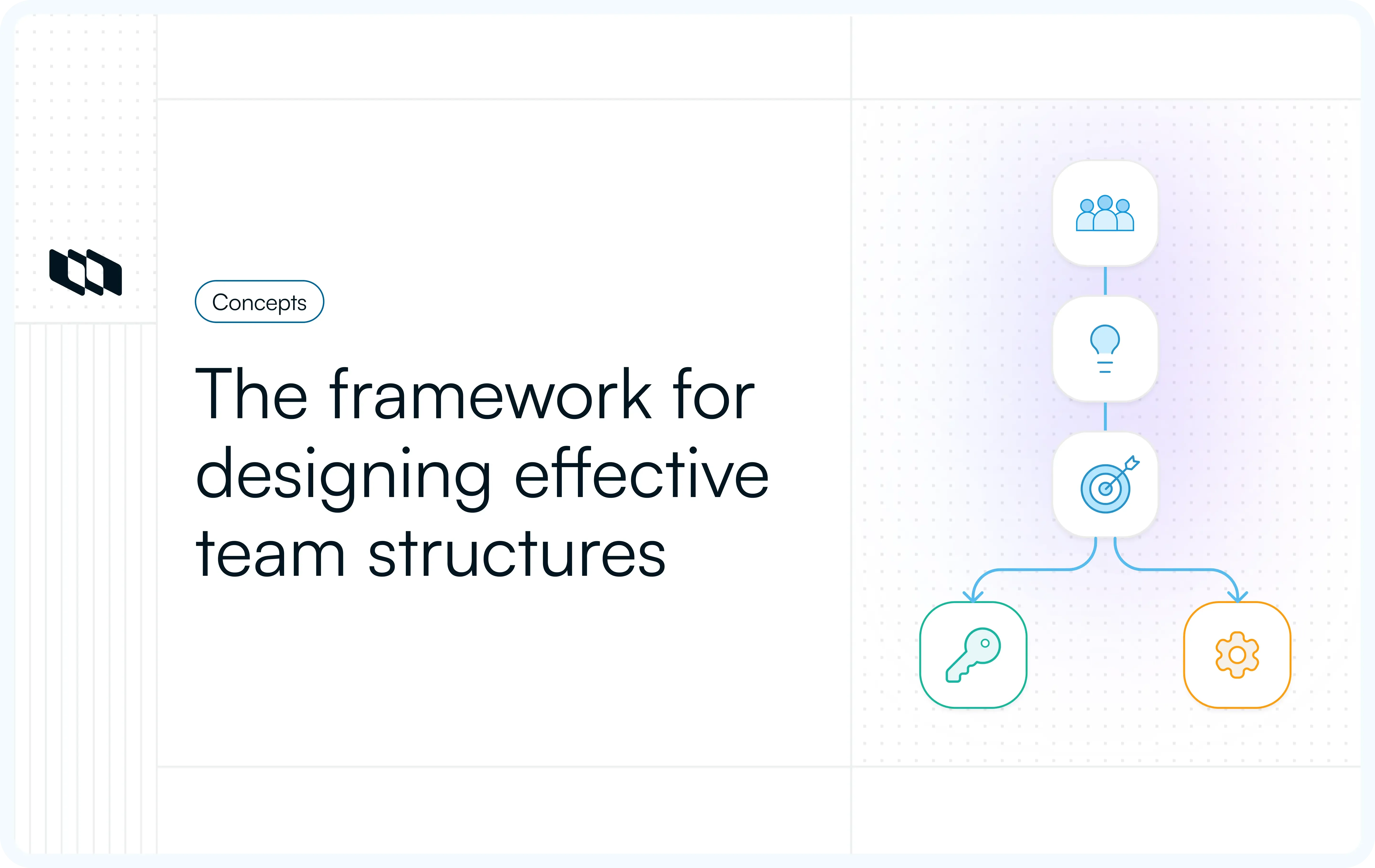 Cover image for What is team topology? Types and benefits