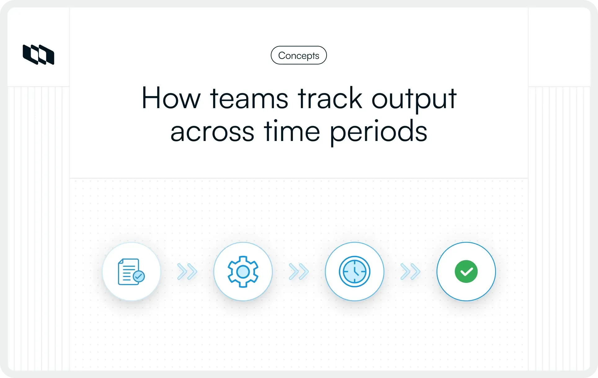 Illustration showing how teams track throughput across time periods using workflow stages that move from tasks to execution, time tracking, and completed work output in project management workflows