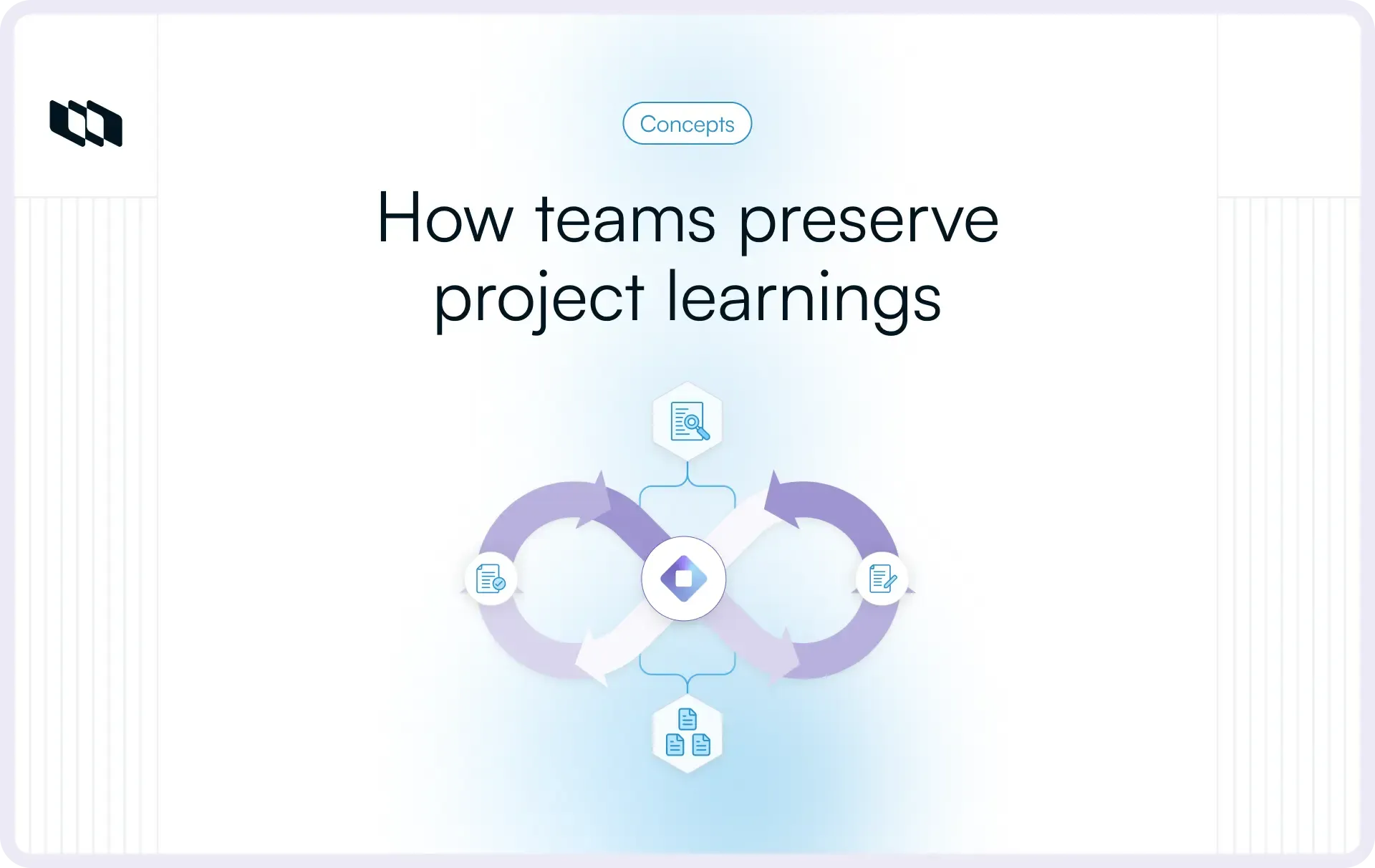 Illustration showing how teams preserve project learnings through a continuous cycle of capturing, documenting, organizing, and reusing lessons learned across projects.