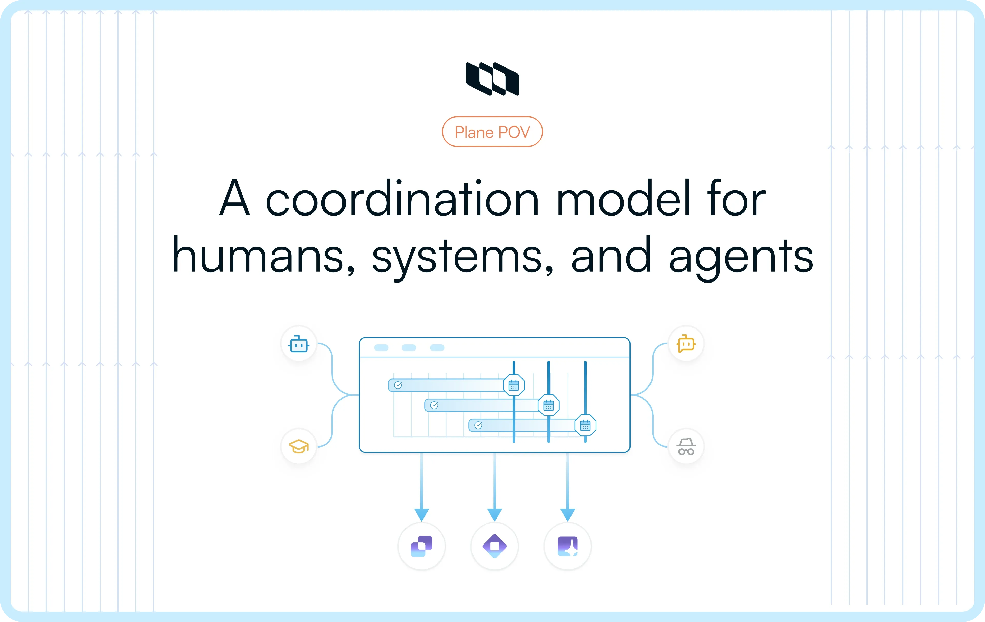 Cover image for Humans direct, systems structure, agents execute