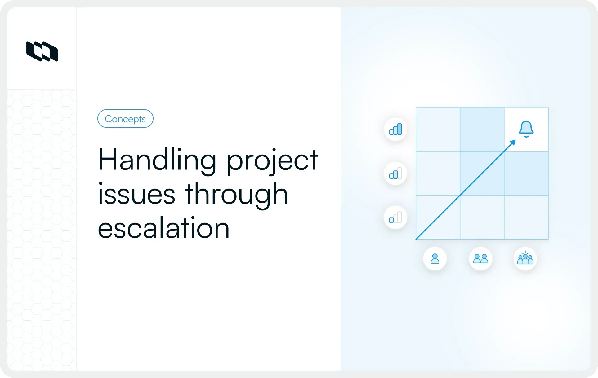 Illustration showing how project issues escalate from team members to higher decision levels using a structured escalation path to resolve delivery risks.