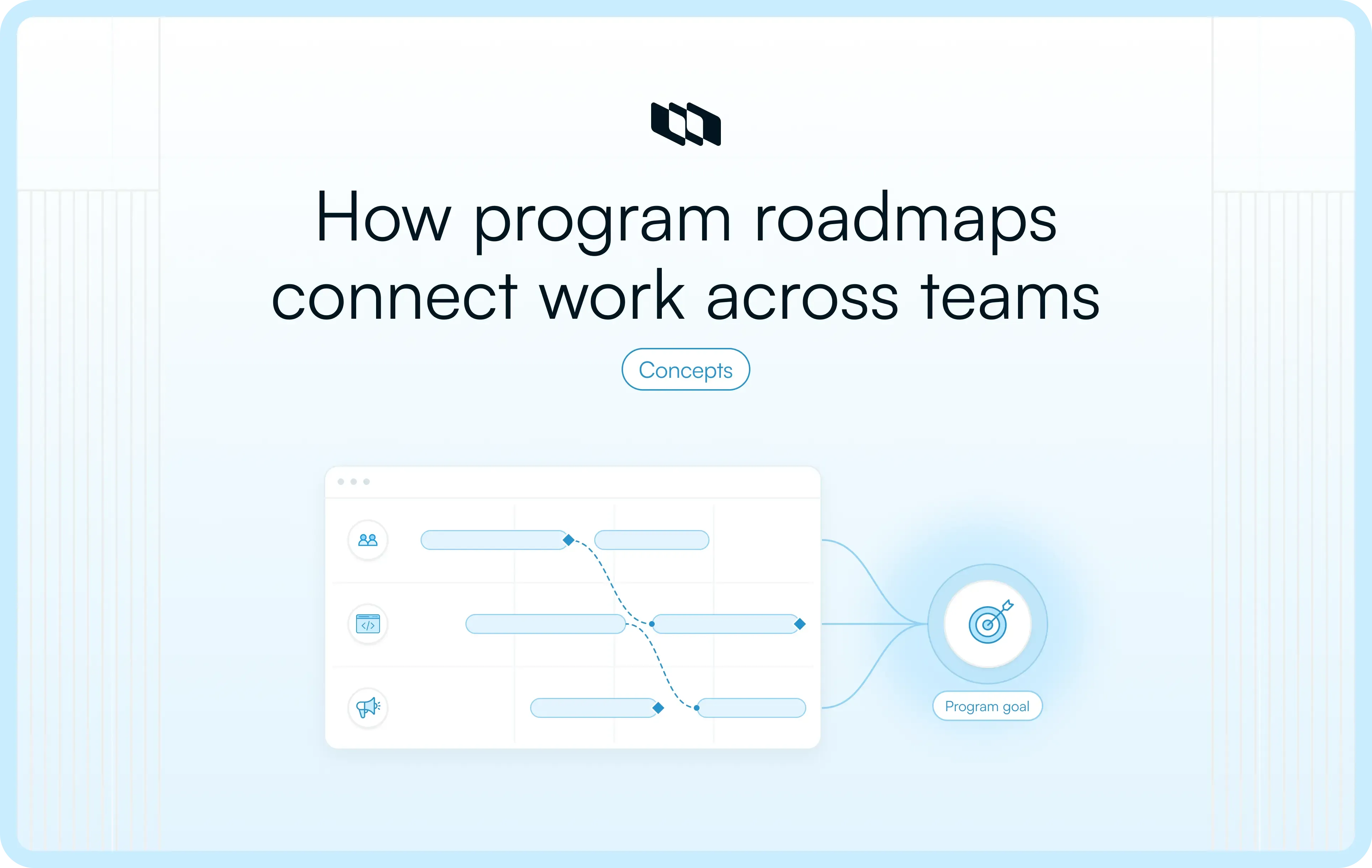 Cover image for What is a program roadmap?