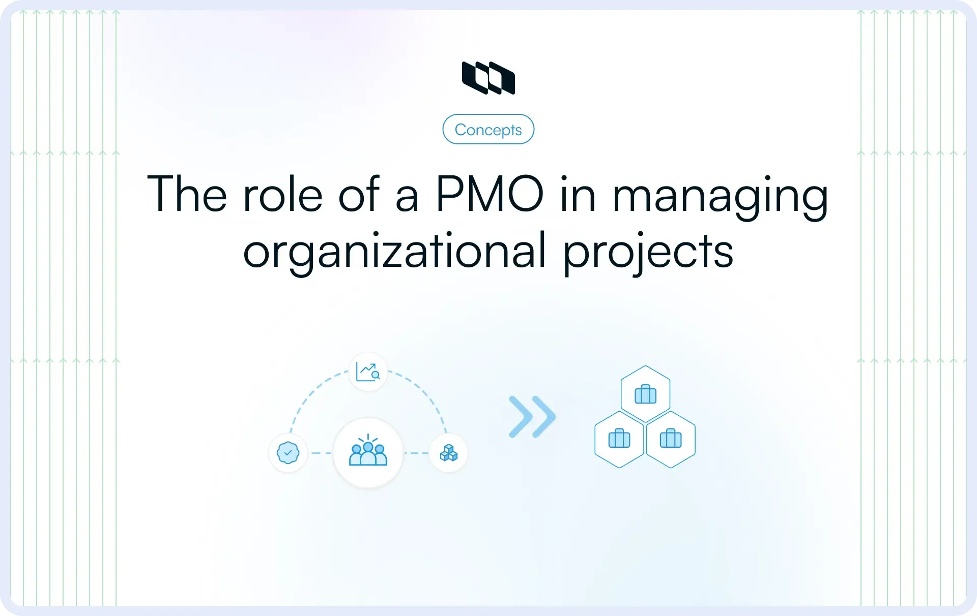 Cover image for What is a project management office (PMO)?